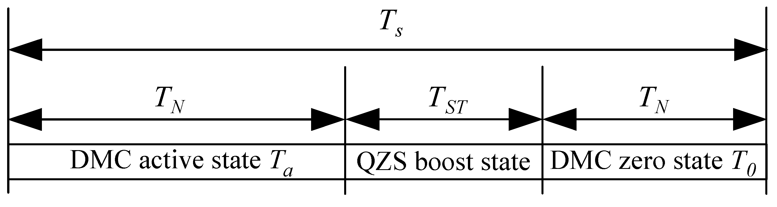 Energies 18 01334 g004