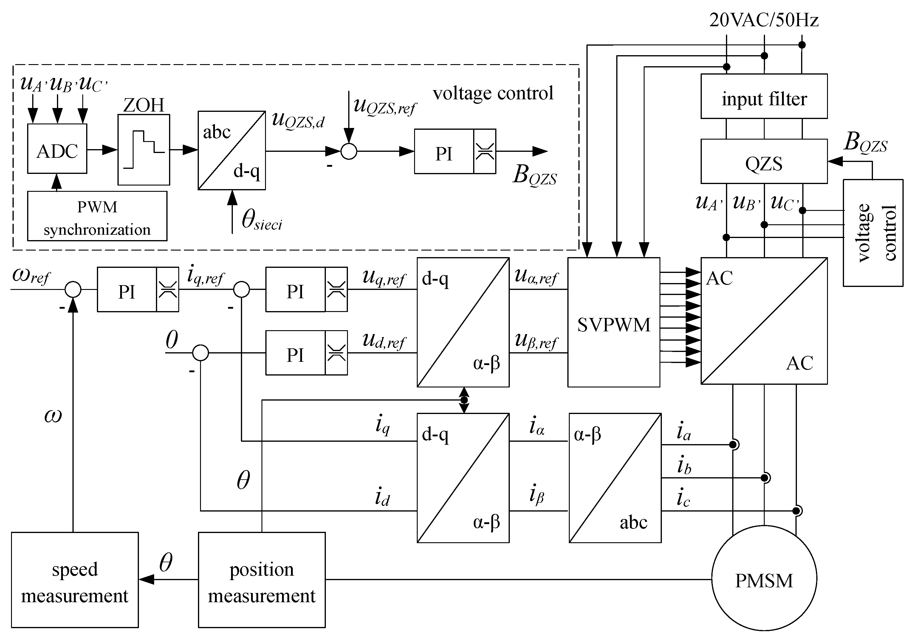 Energies 18 01334 g005