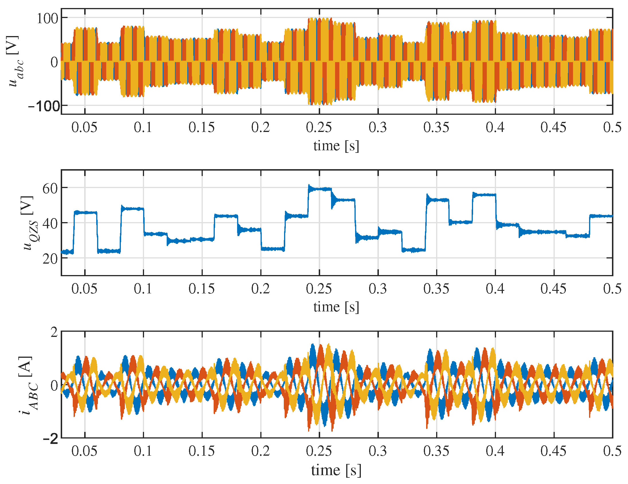 Energies 18 01334 g009