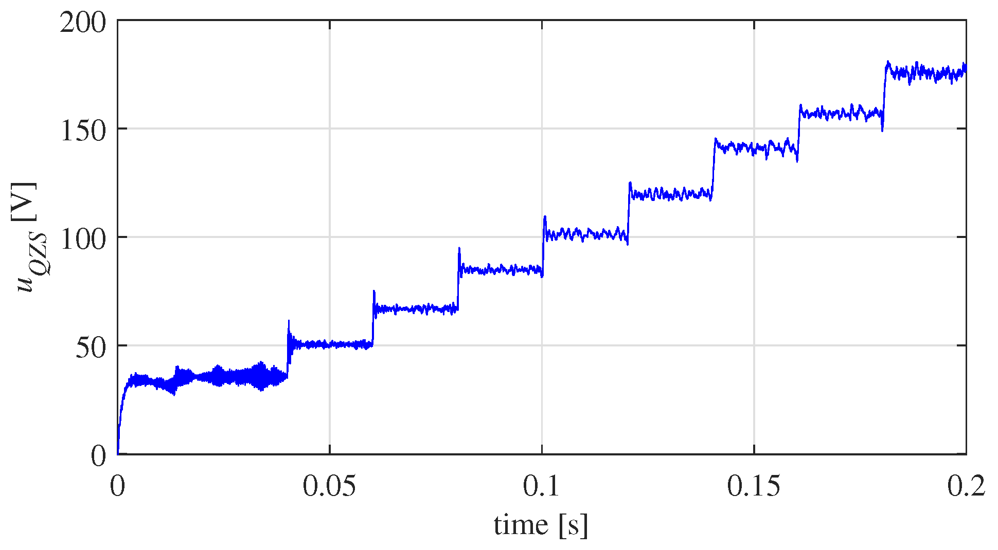 Energies 18 01334 g010