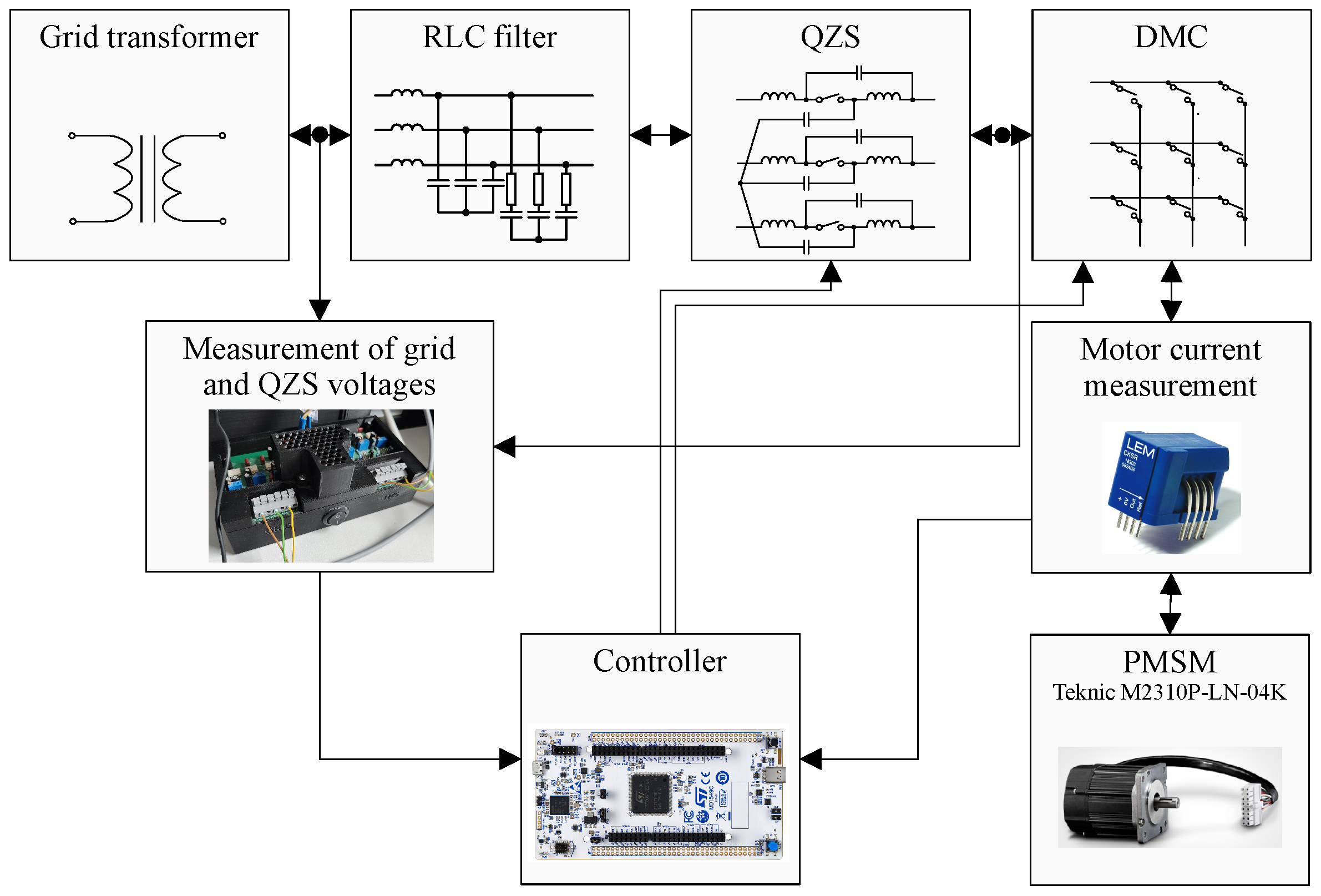 Energies 18 01334 g012