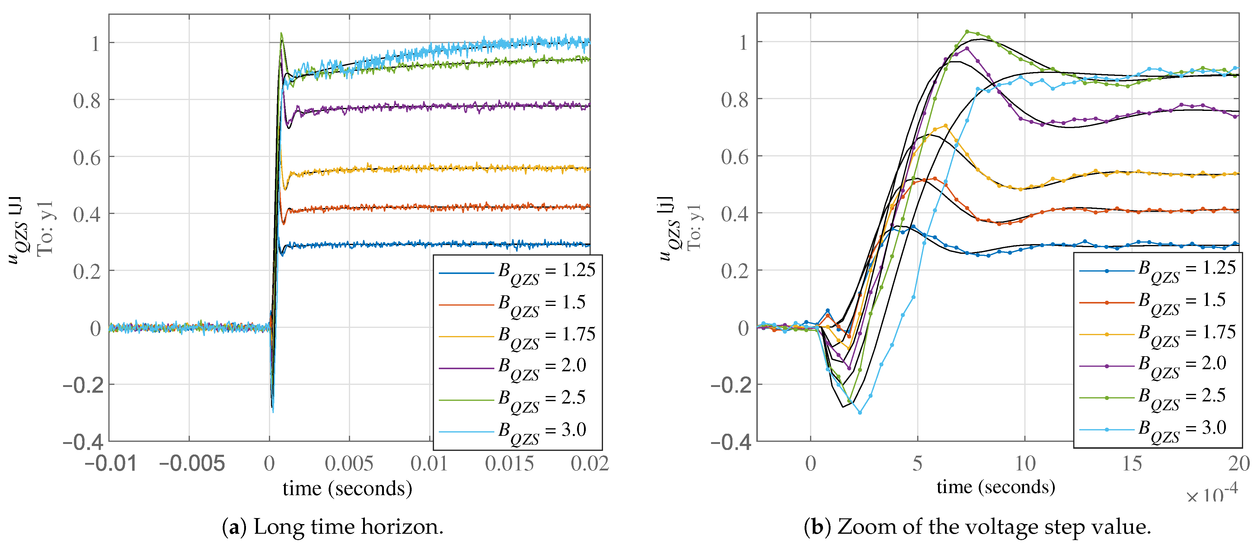 Energies 18 01334 g014