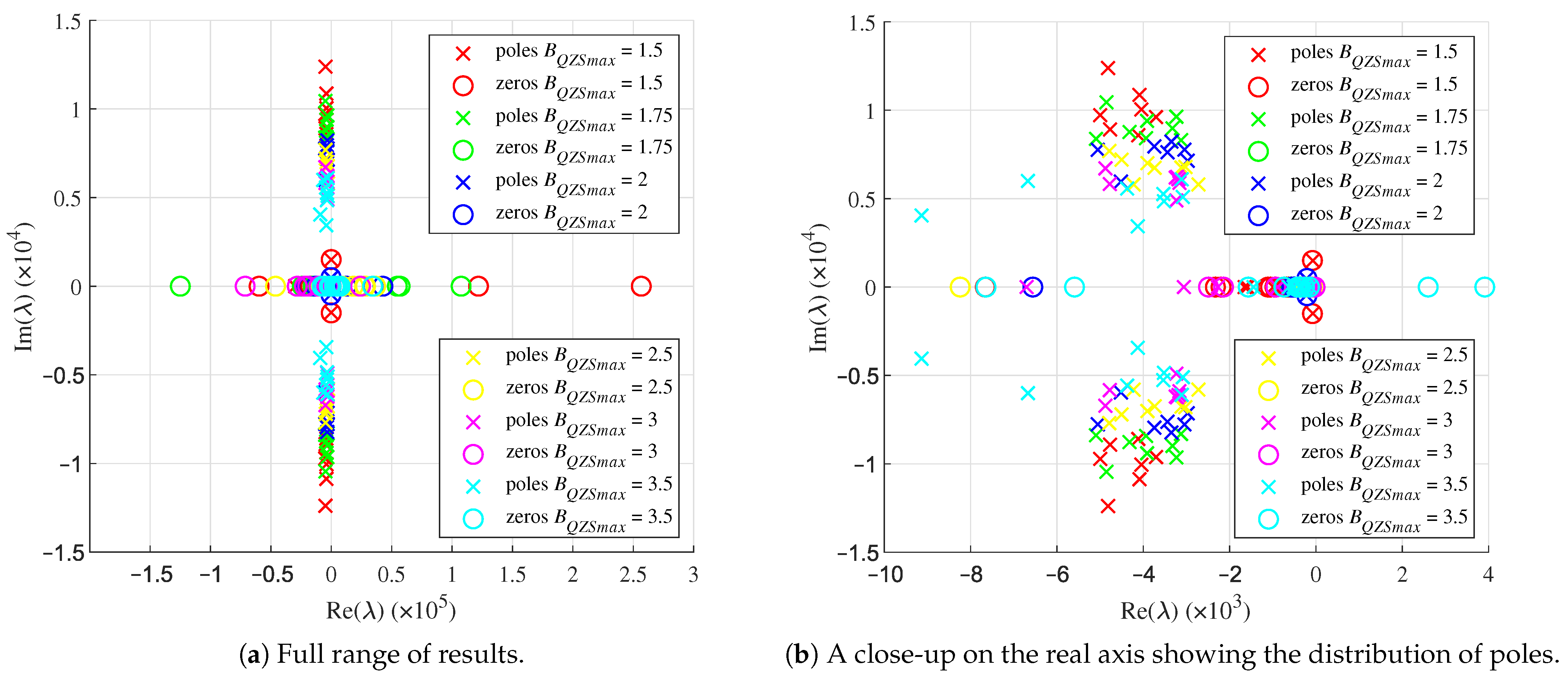 Energies 18 01334 g015
