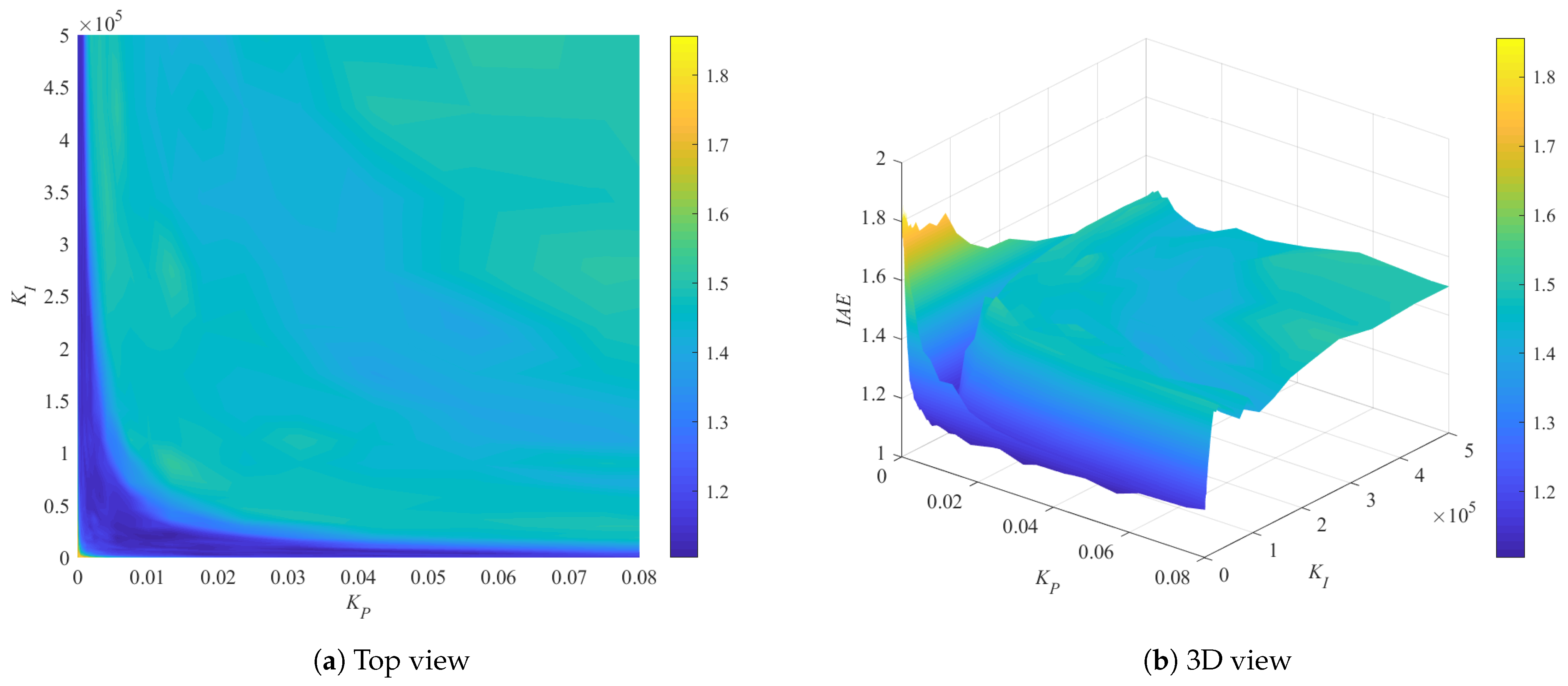 Energies 18 01334 g016