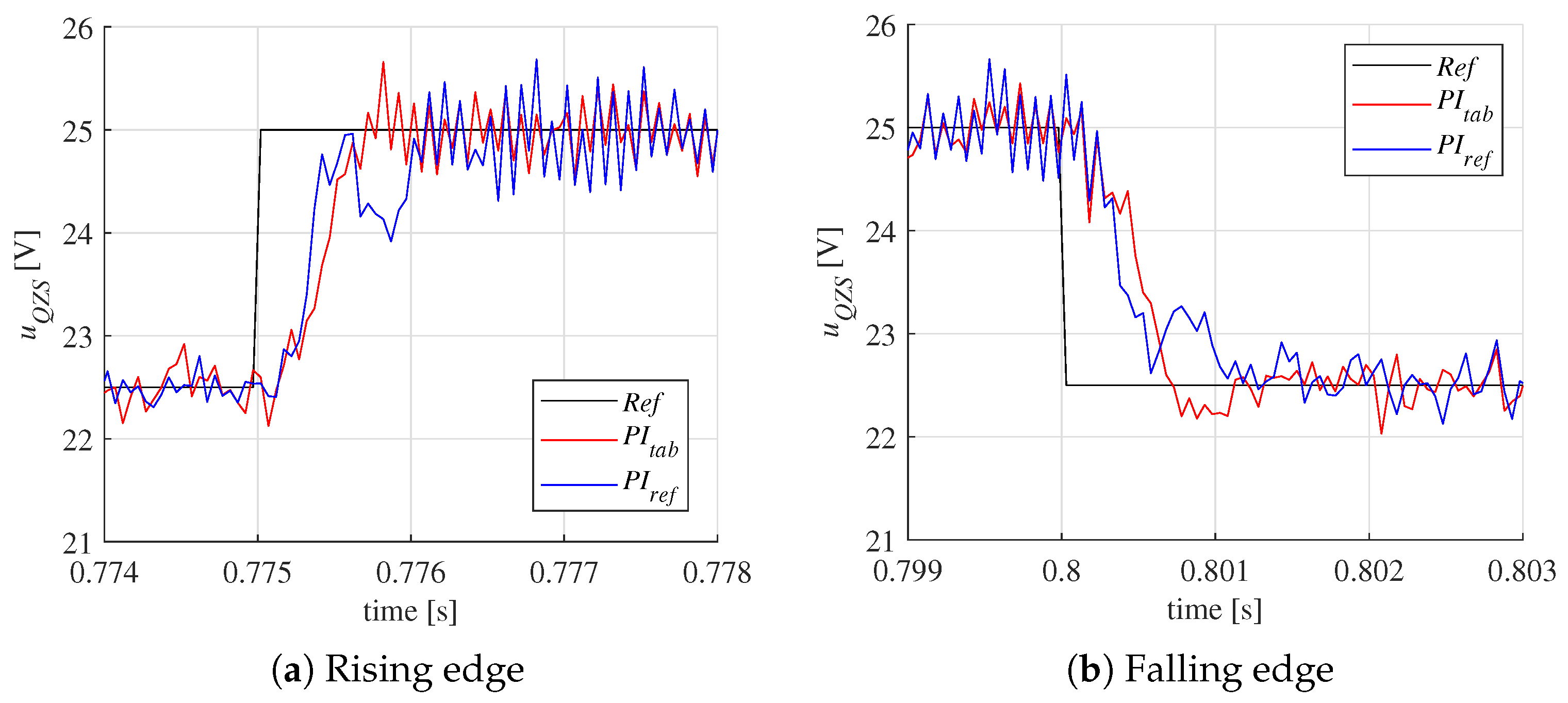 Energies 18 01334 g018
