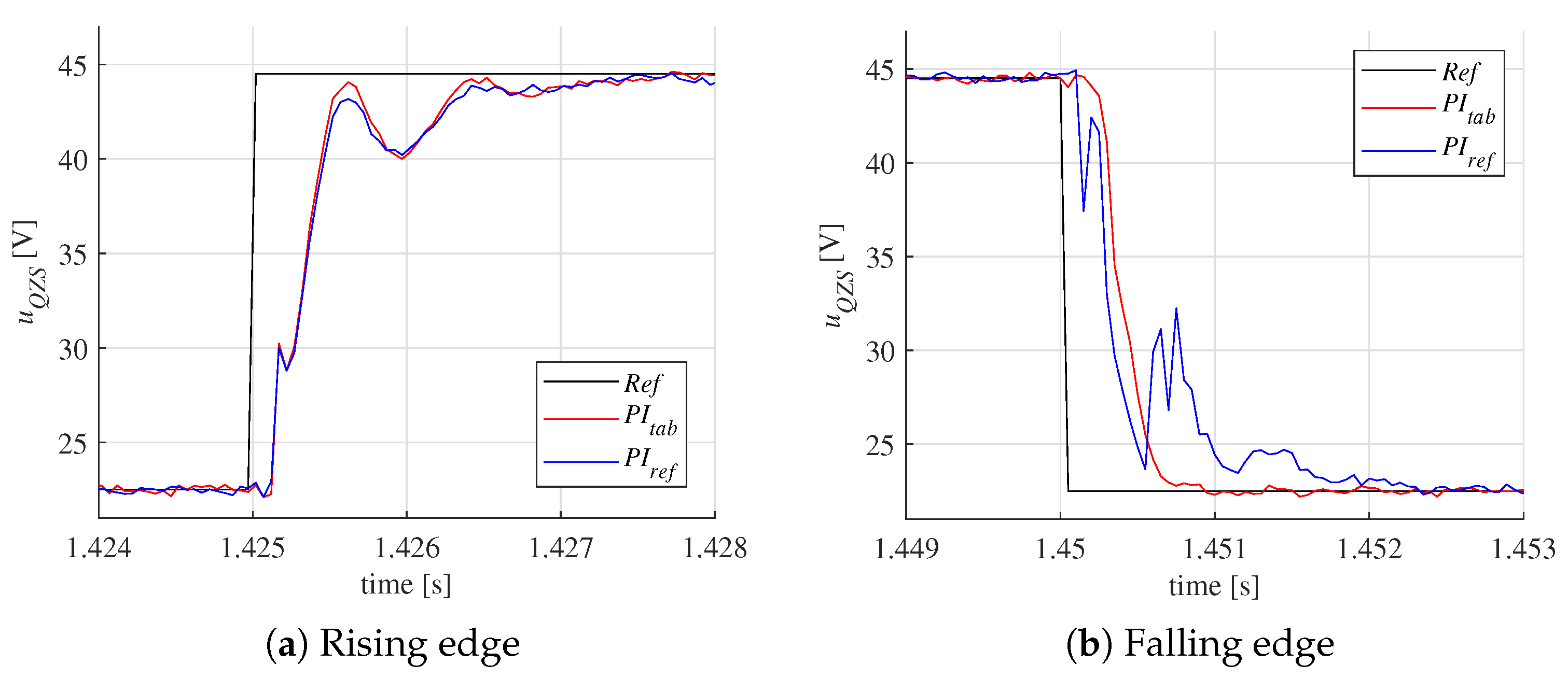 Energies 18 01334 g020
