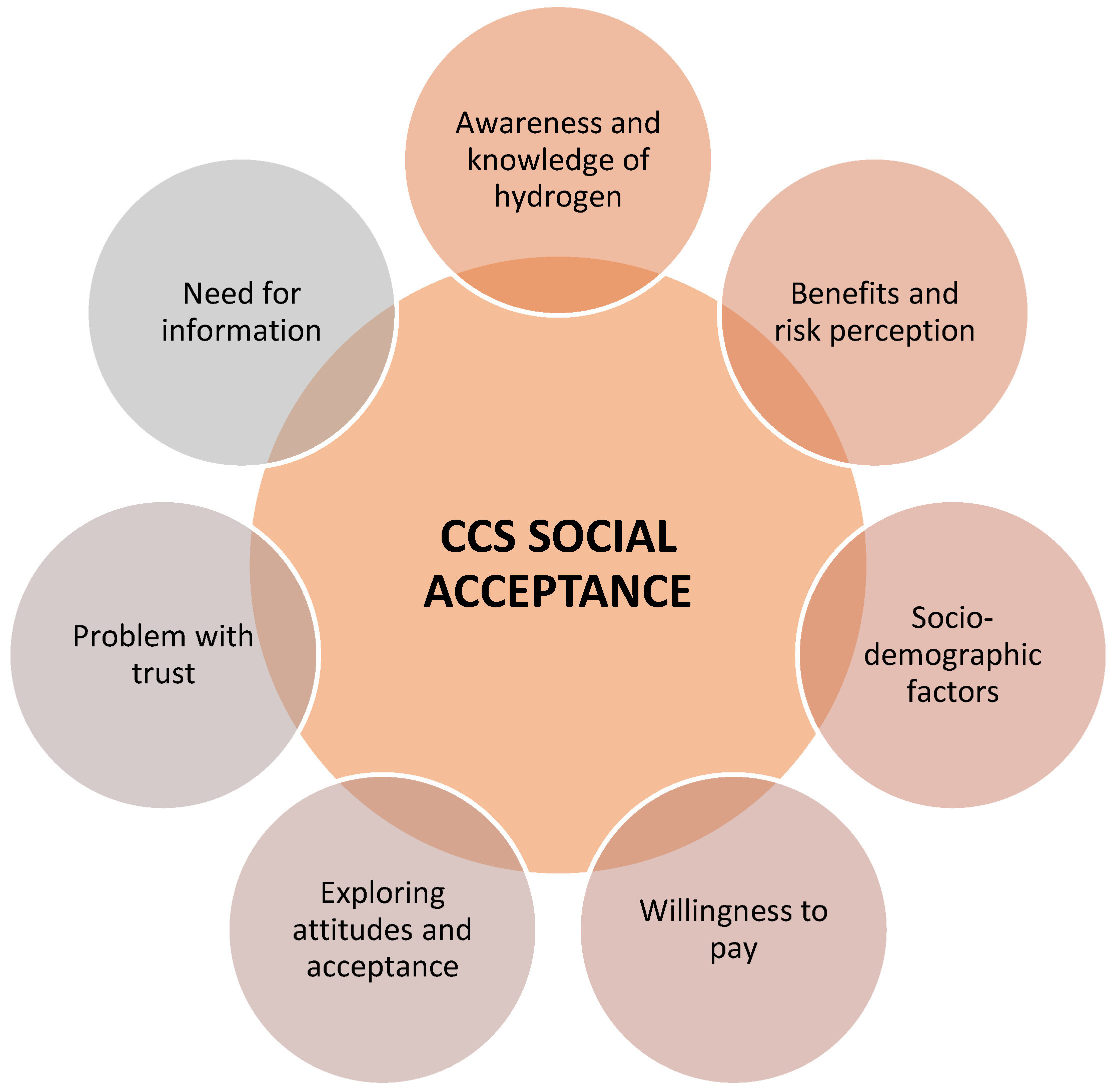 Energies 18 01335 g001