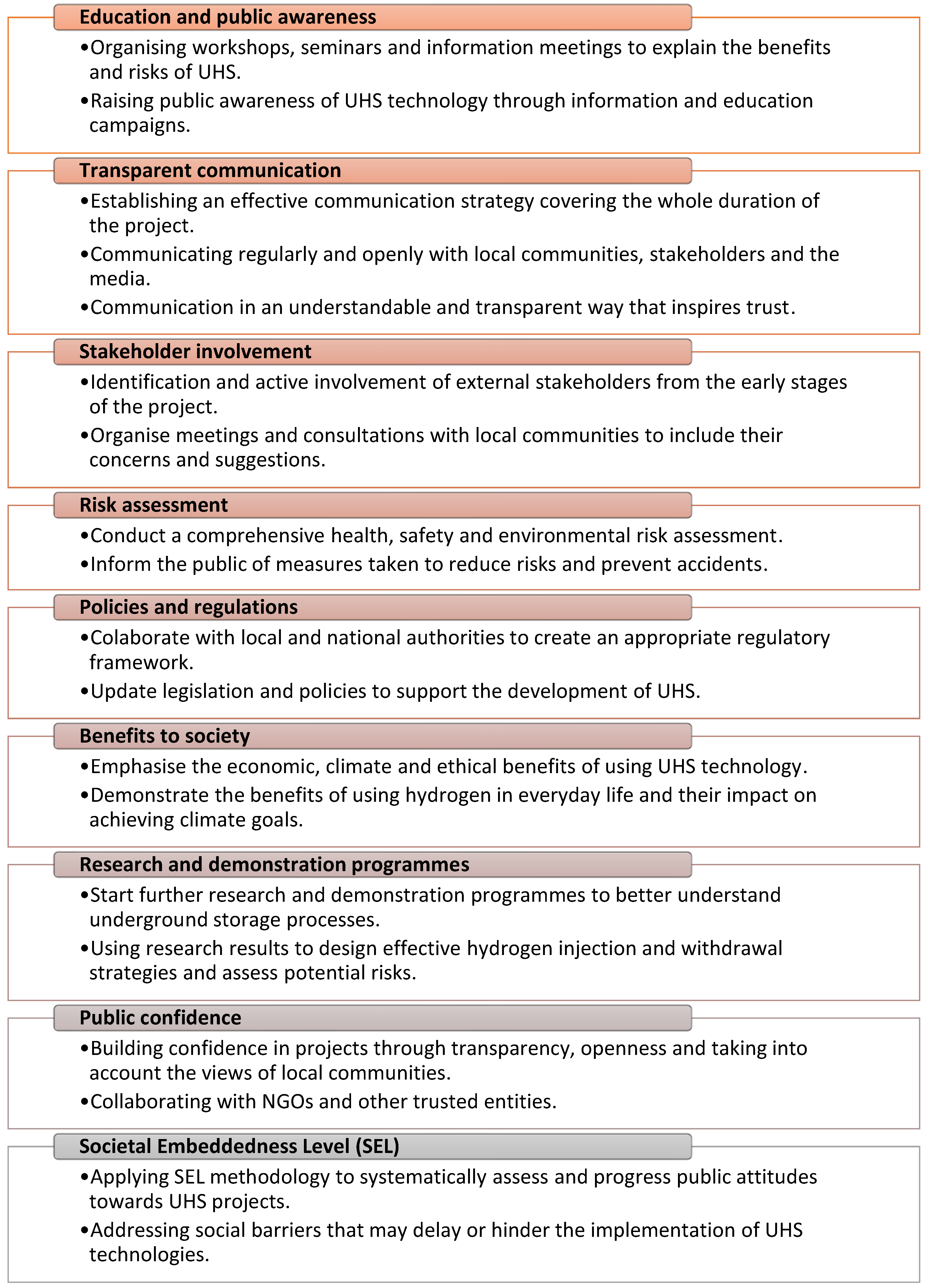 Energies 18 01335 g002