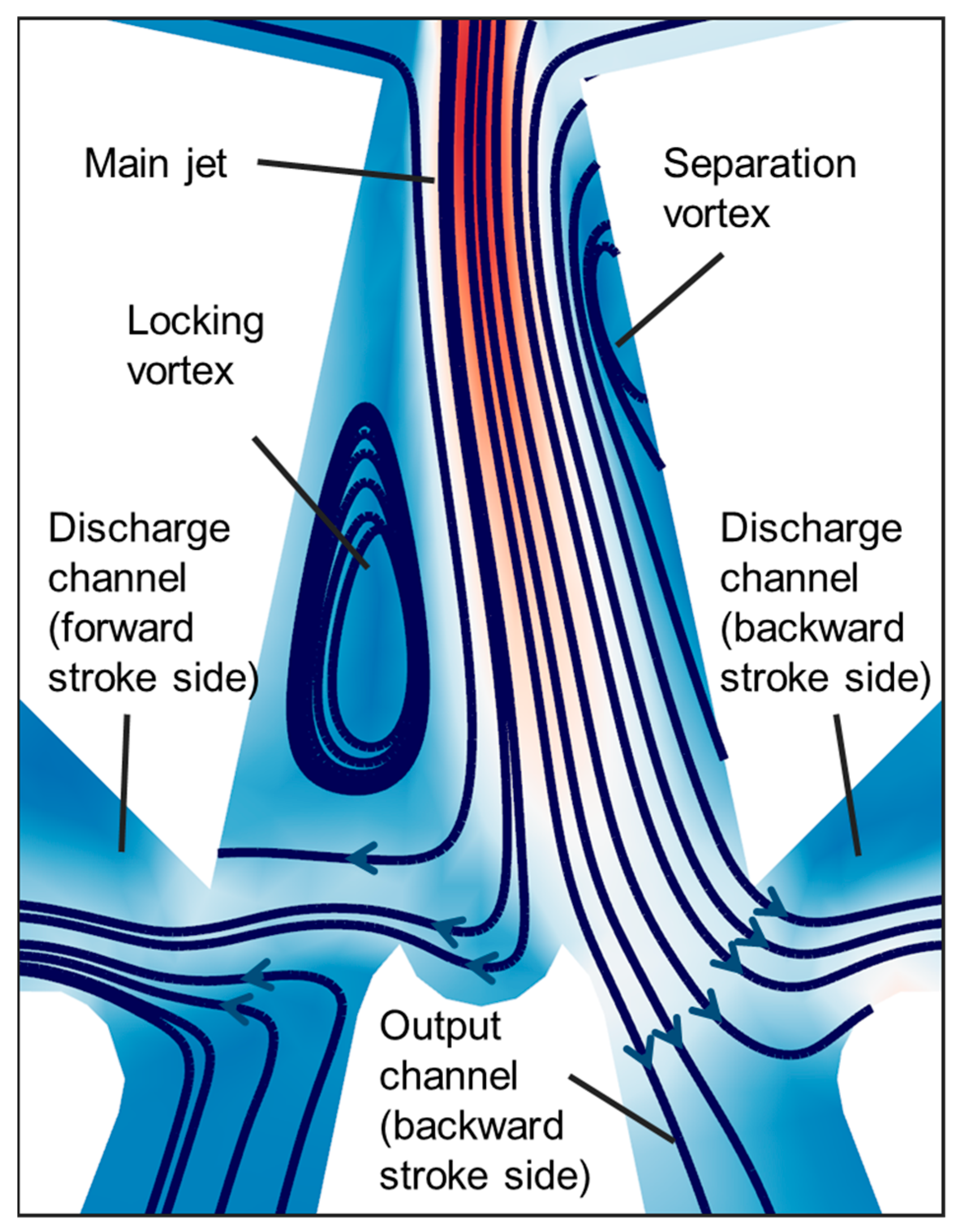 Energies 18 01336 g002
