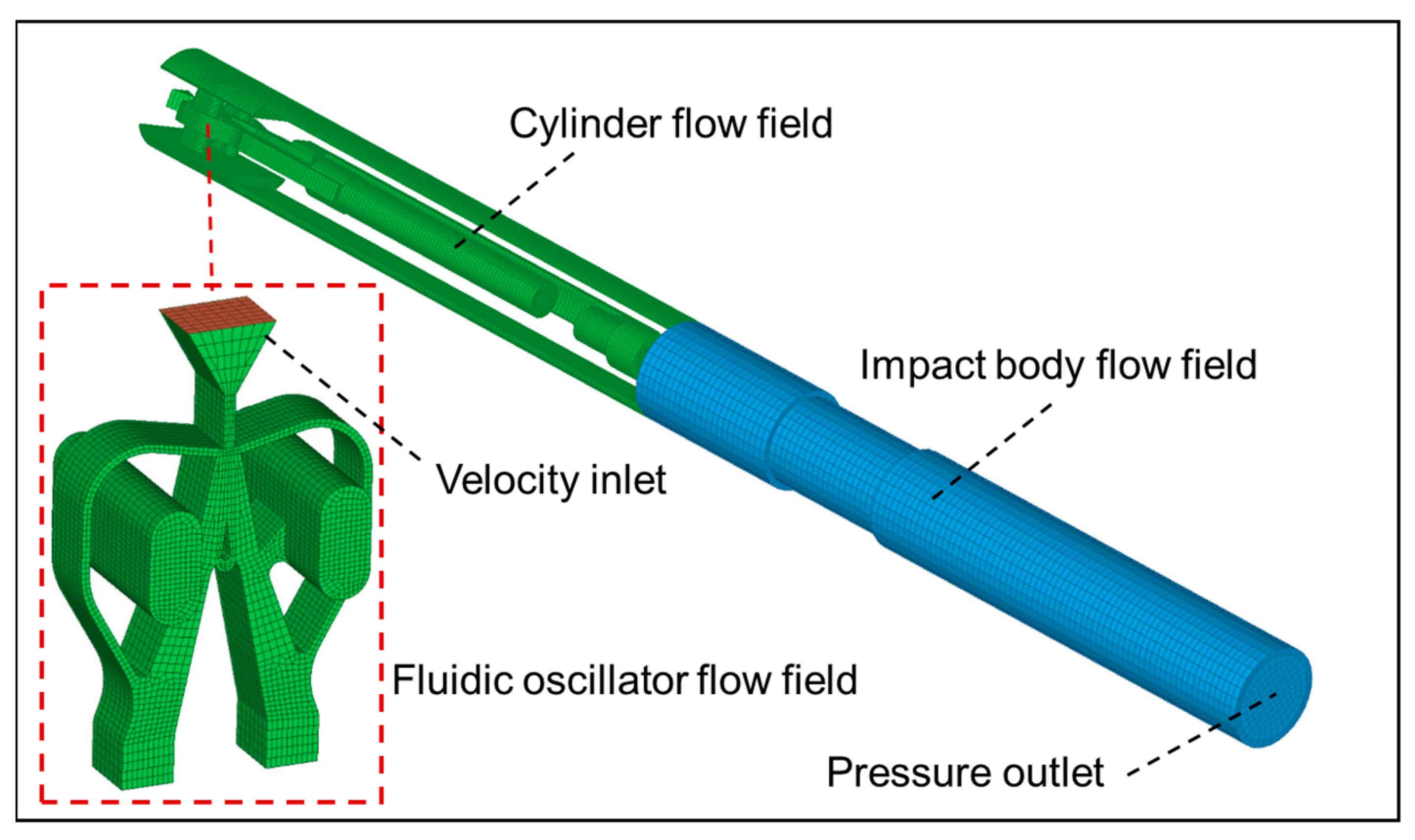 Energies 18 01336 g004