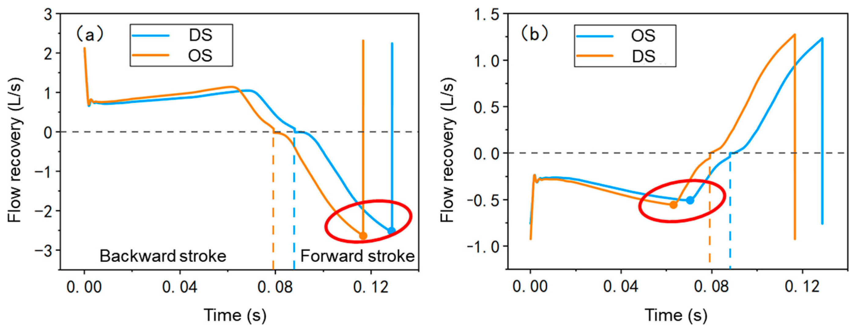 Energies 18 01336 g010
