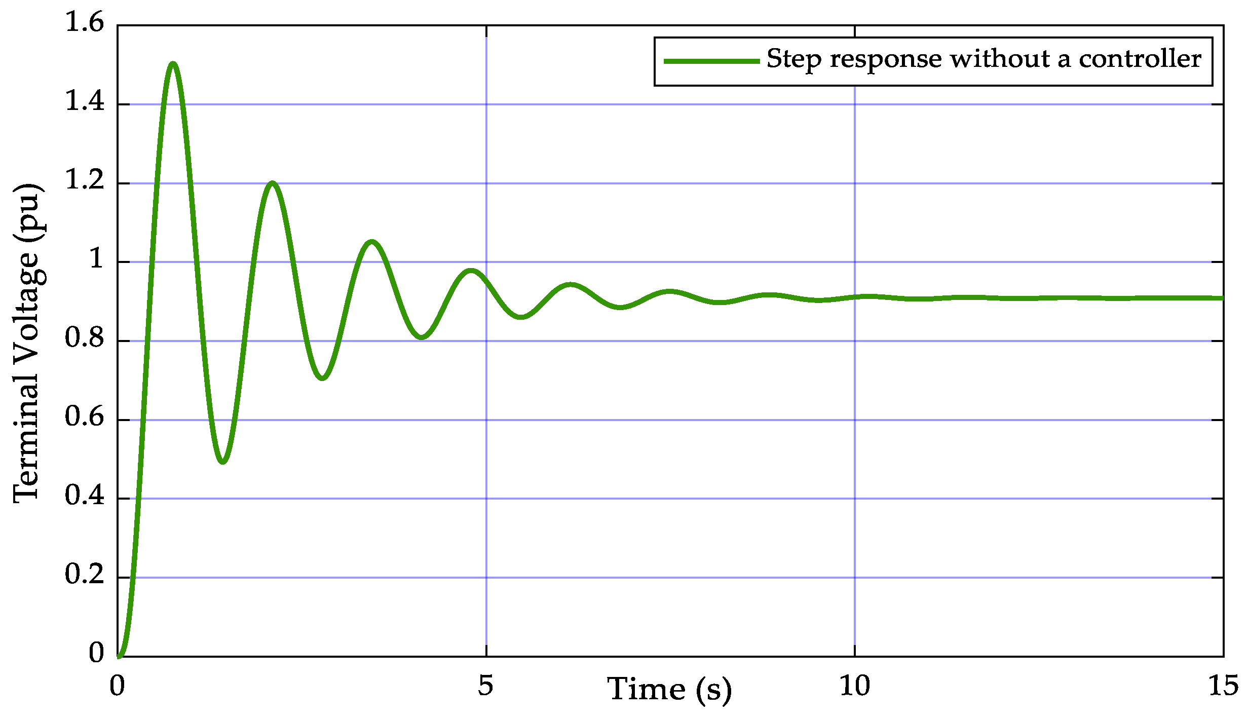Energies 18 01337 g003