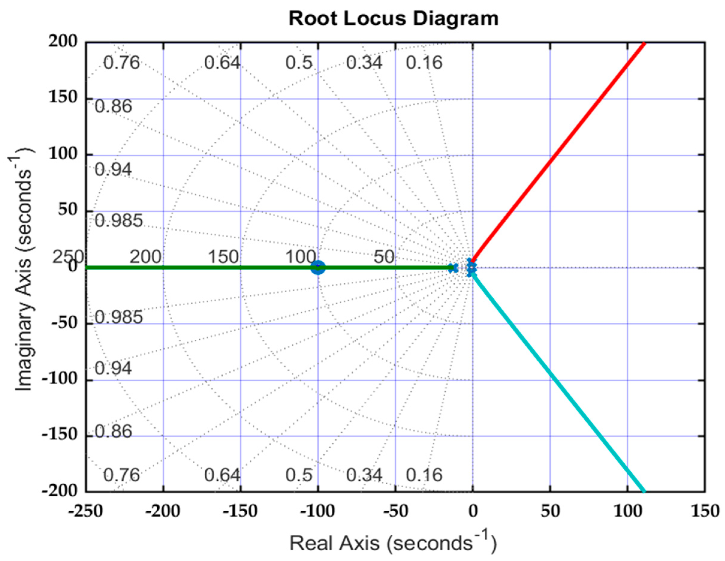 Energies 18 01337 g004