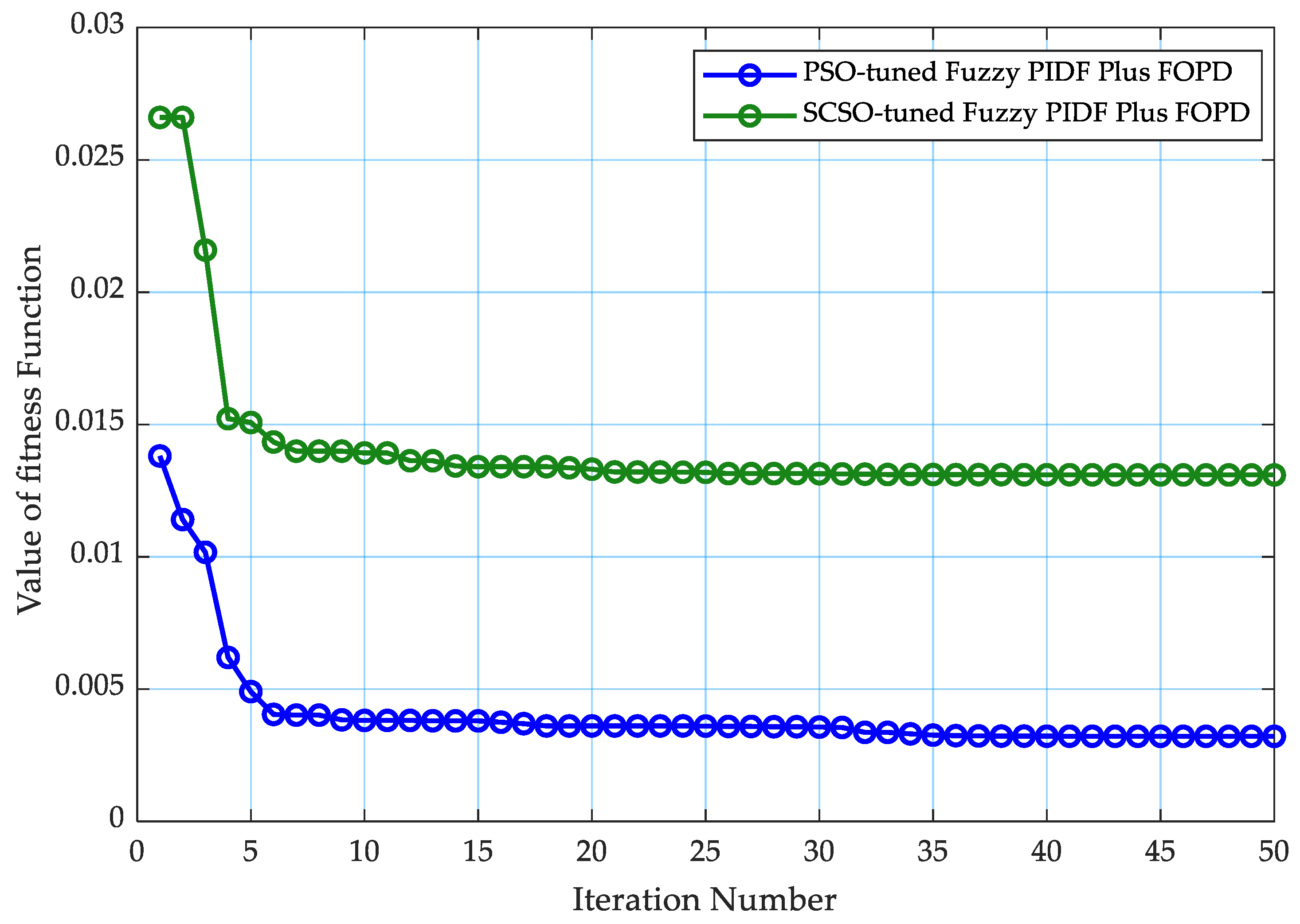 Energies 18 01337 g009