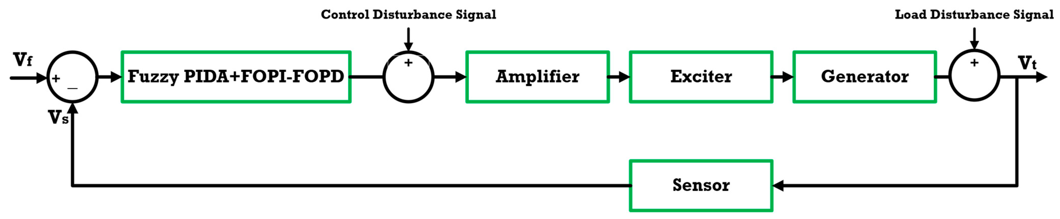 Energies 18 01337 g016