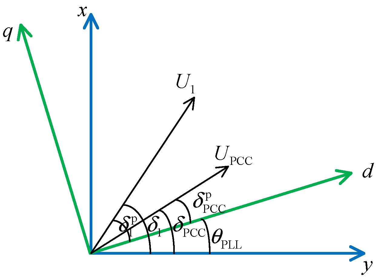 Energies 18 01339 g004