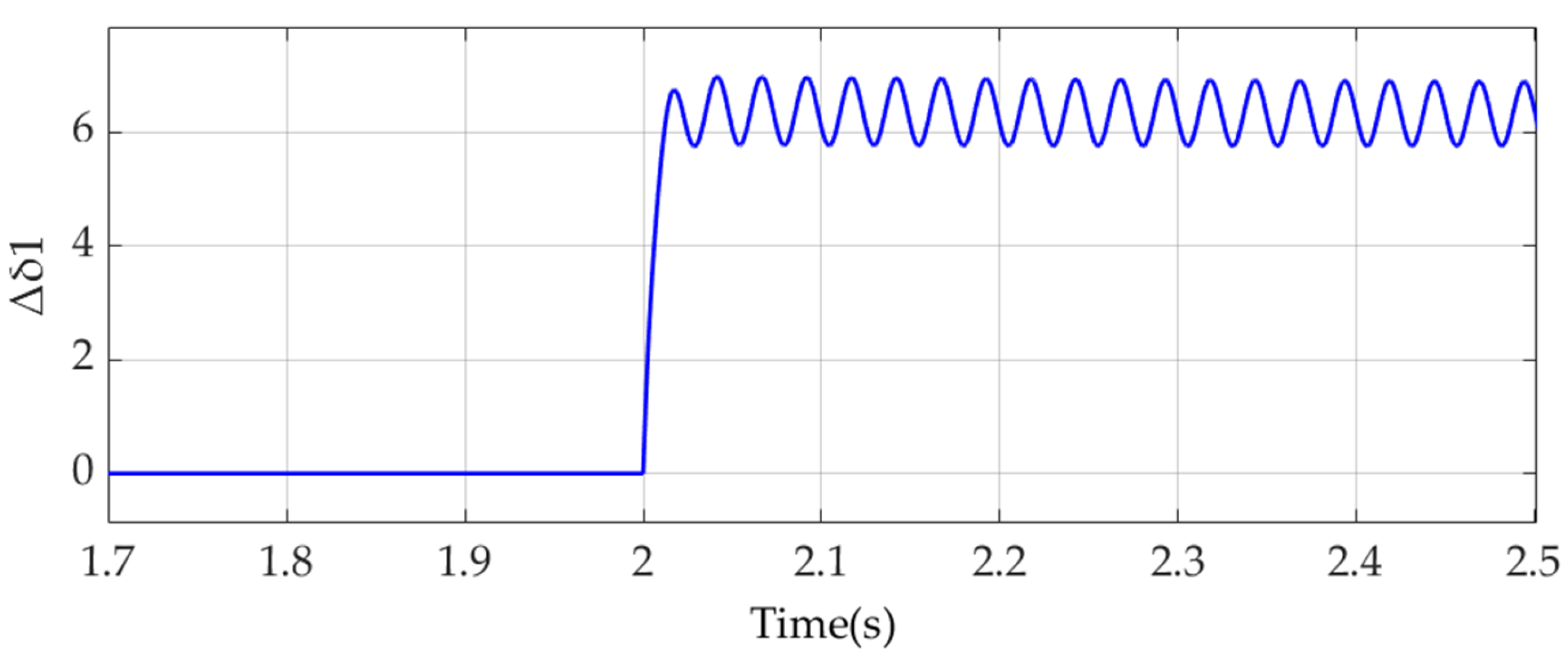 Energies 18 01339 g008