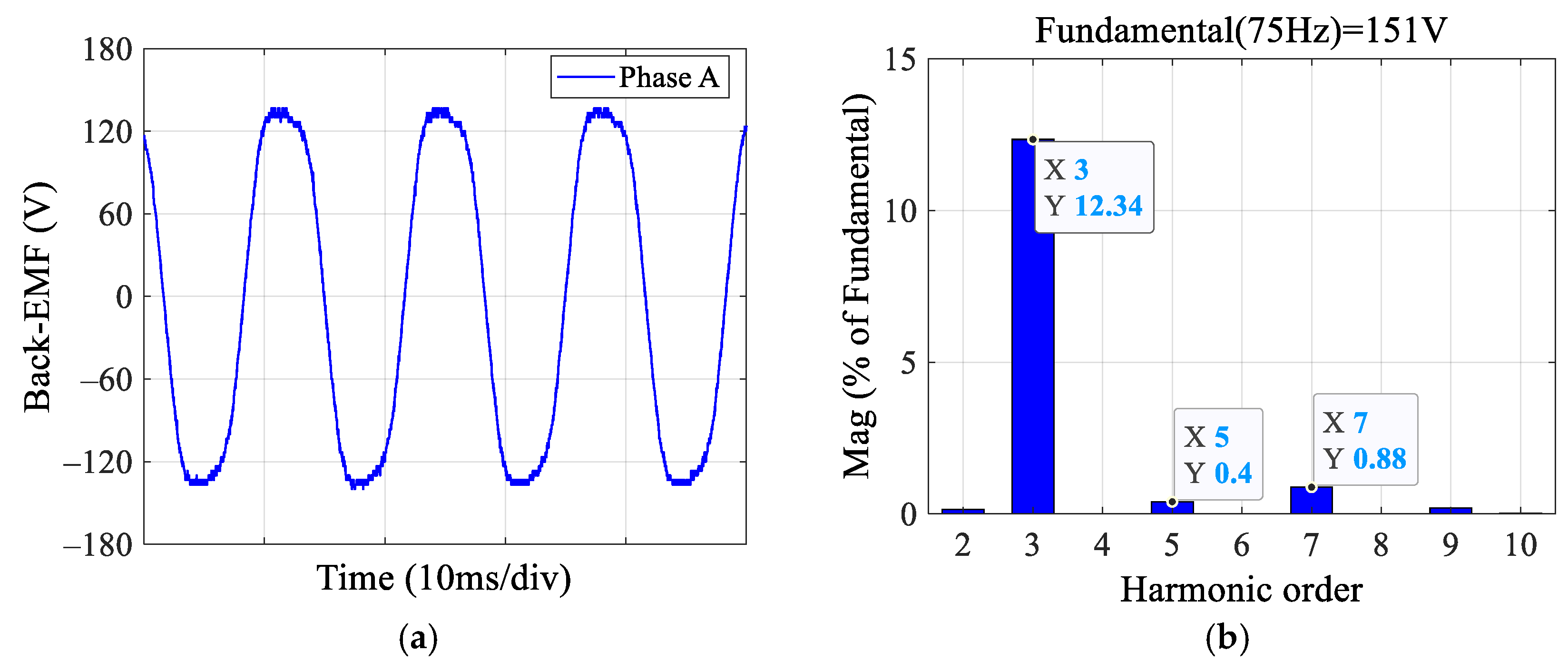 Energies 18 01340 g002