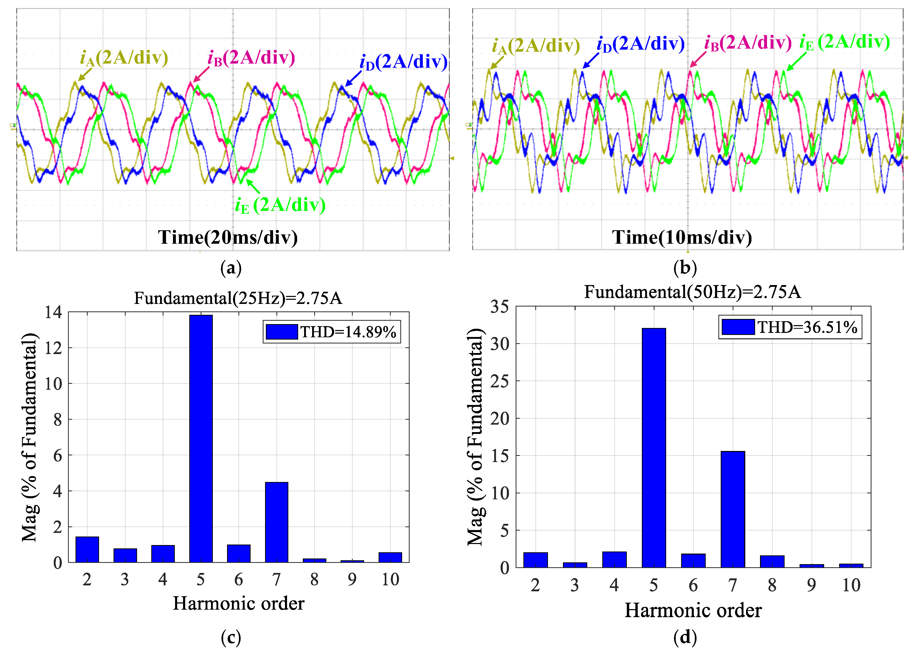 Energies 18 01340 g010a
