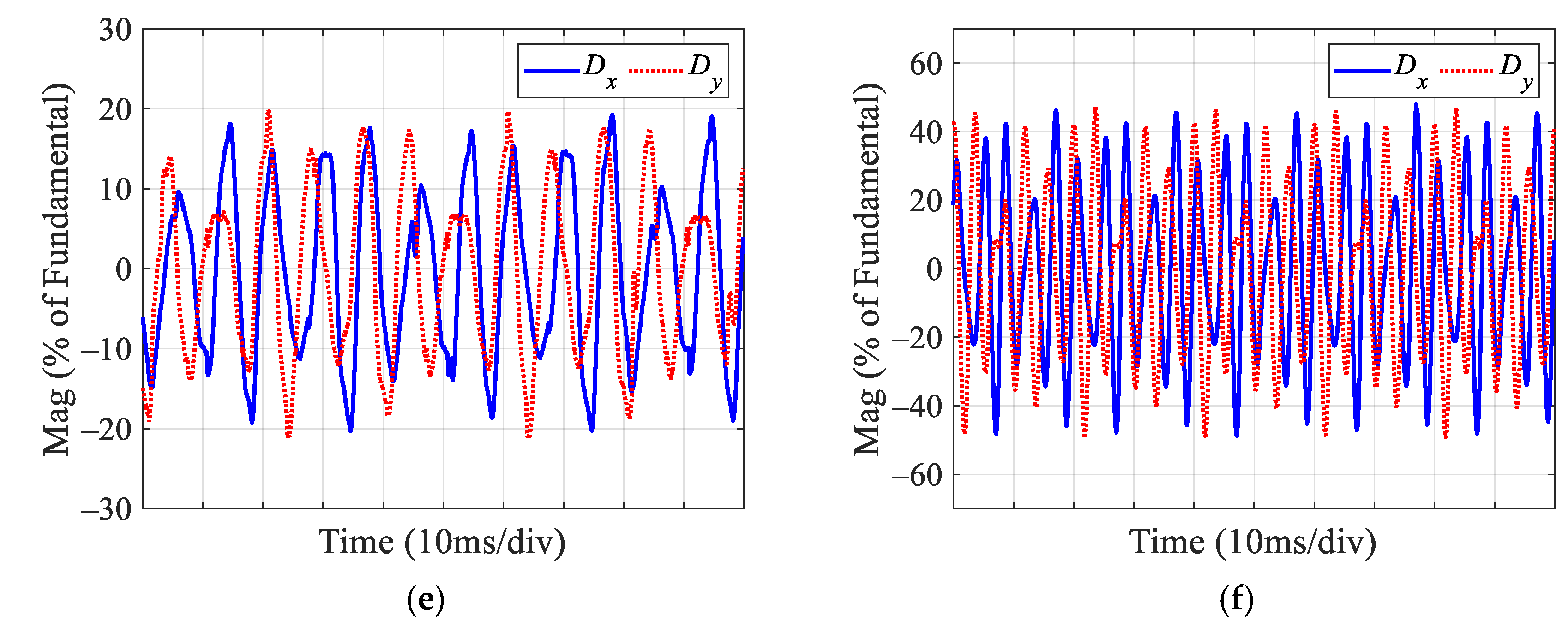 Energies 18 01340 g010b