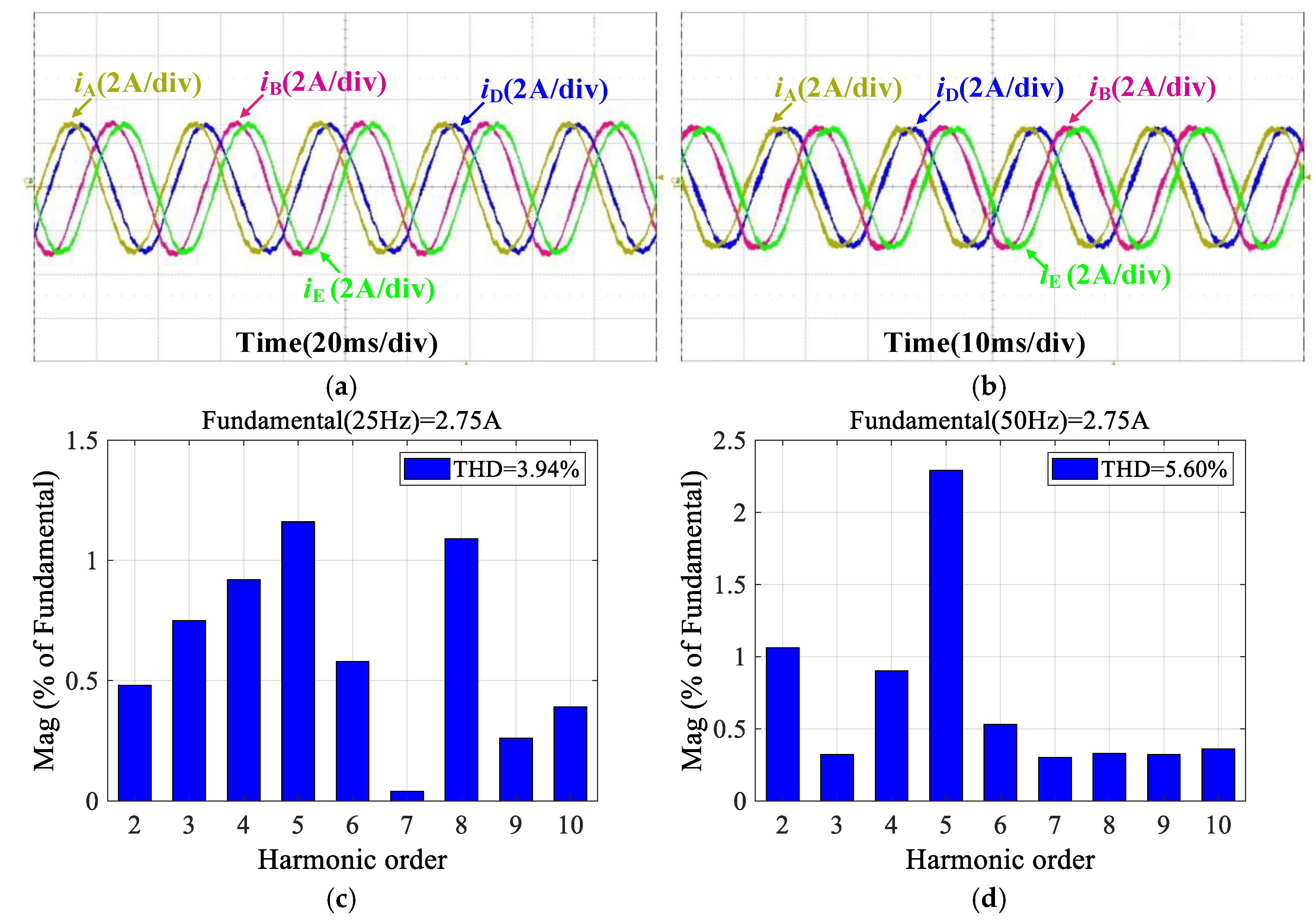 Energies 18 01340 g011a