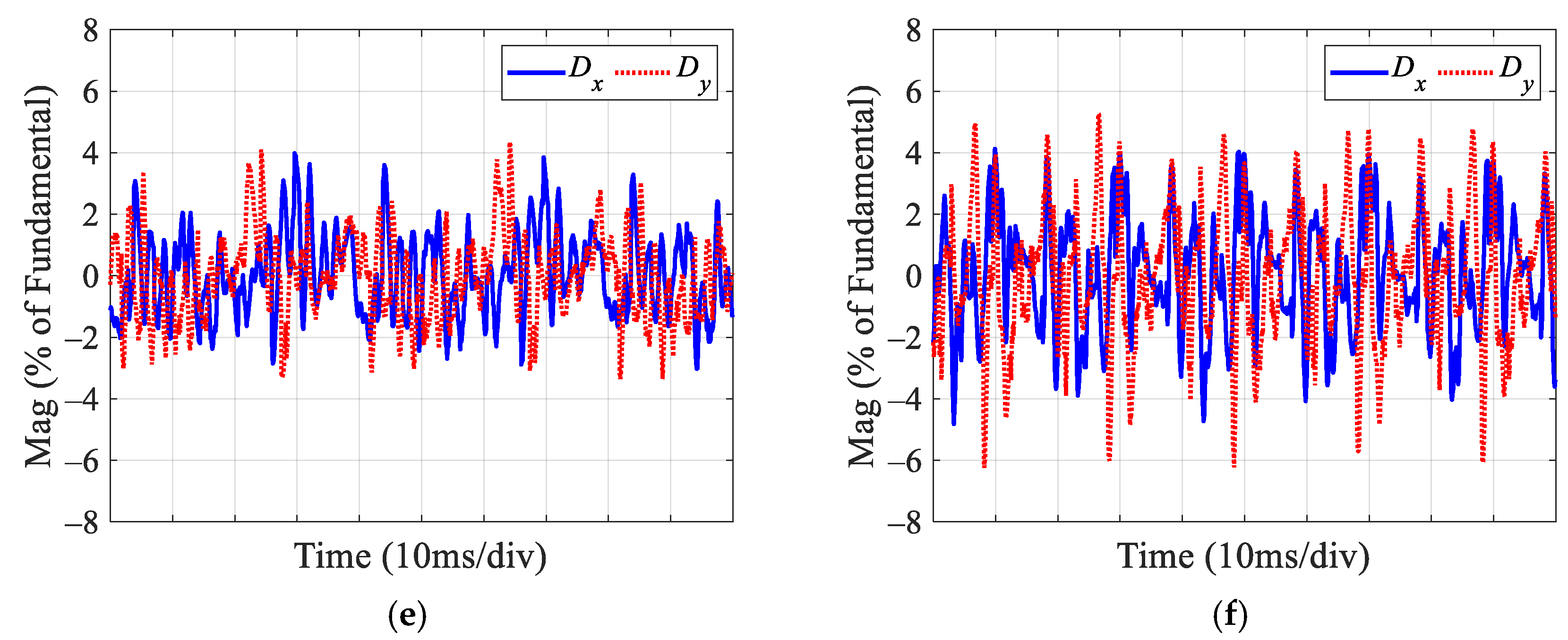 Energies 18 01340 g011b