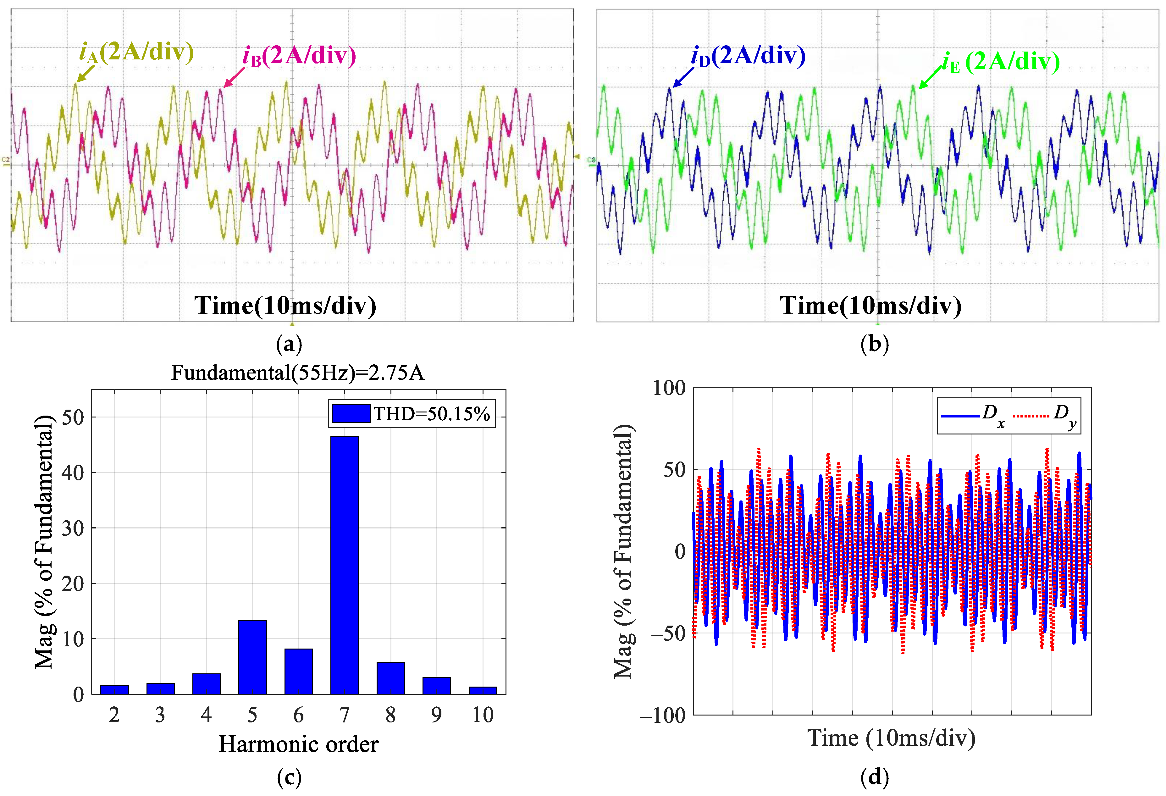Energies 18 01340 g012