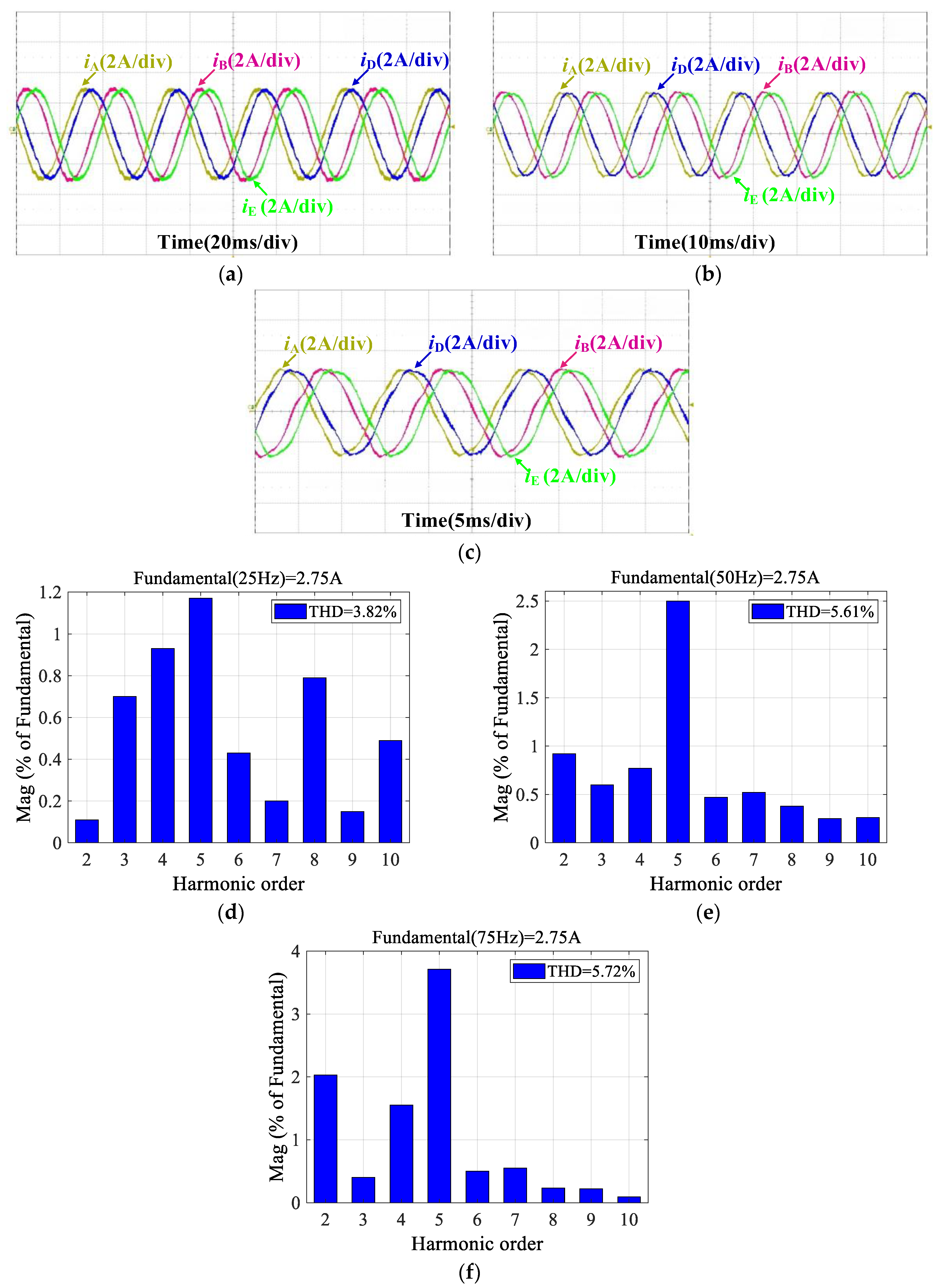 Energies 18 01340 g013