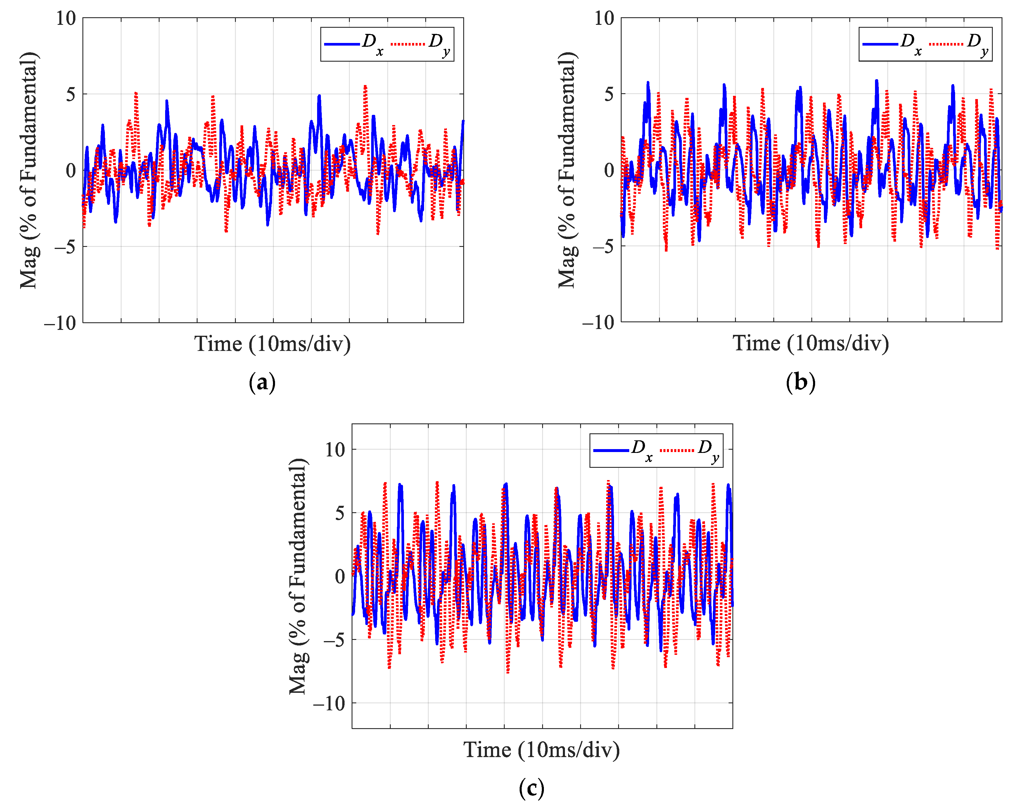 Energies 18 01340 g014
