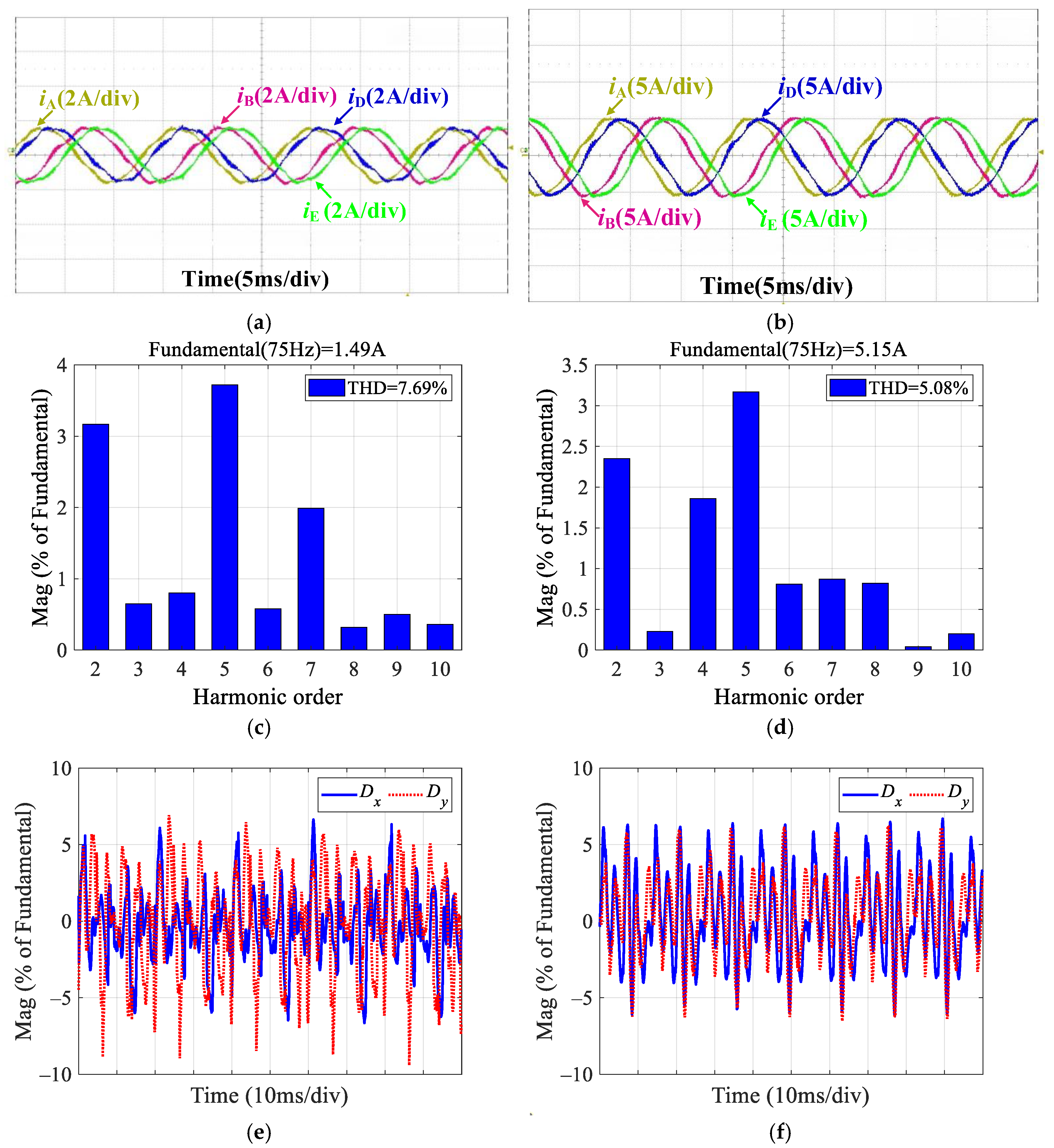 Energies 18 01340 g015