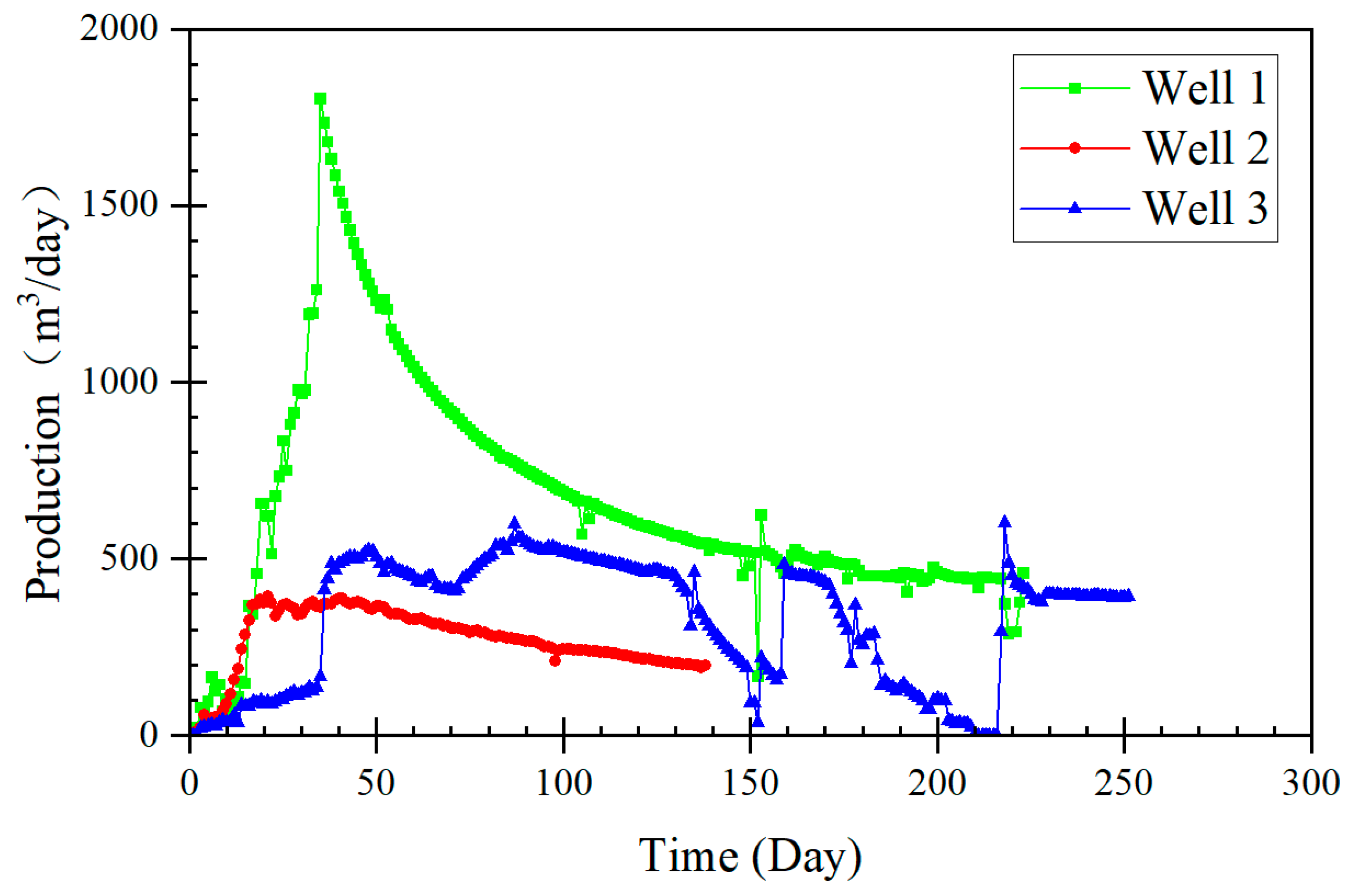 Energies 18 01341 g003