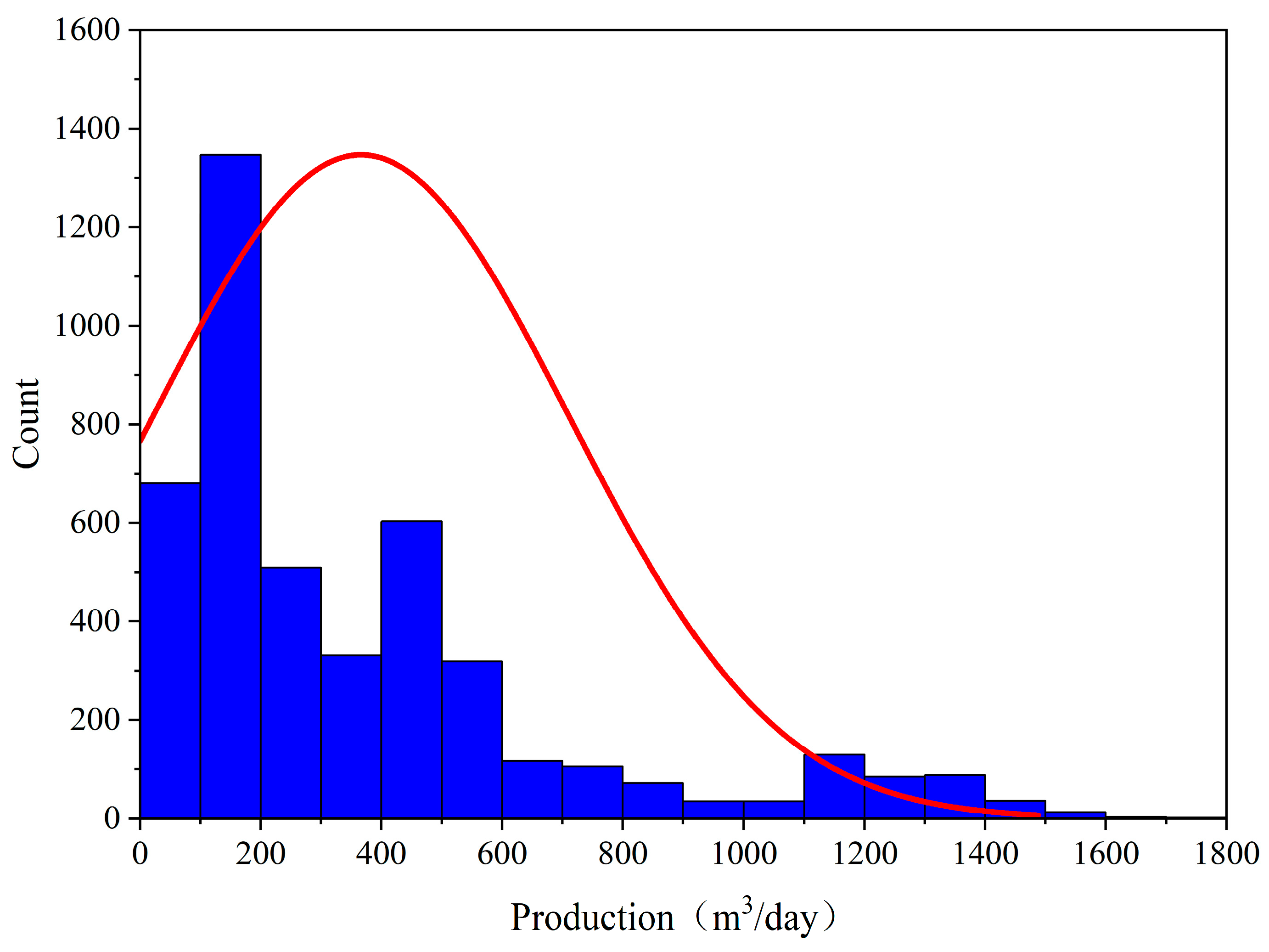 Energies 18 01341 g005