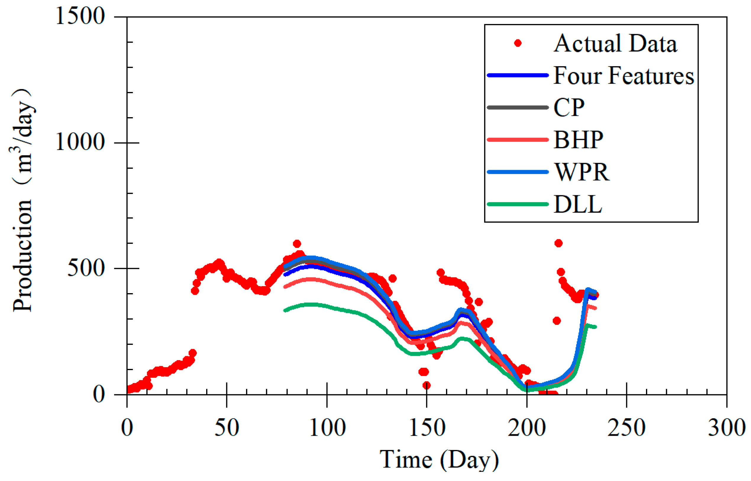 Energies 18 01341 g006