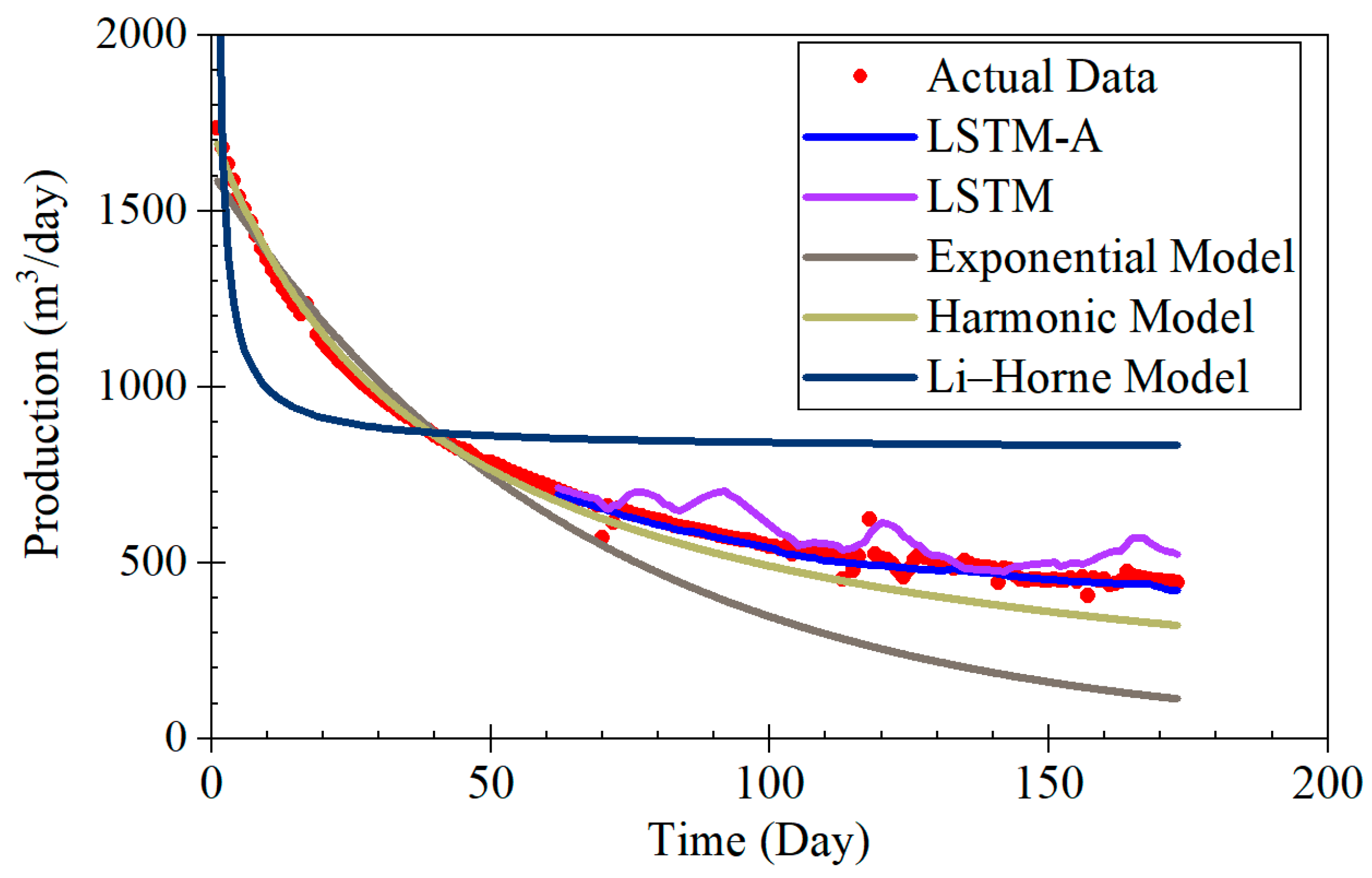 Energies 18 01341 g010