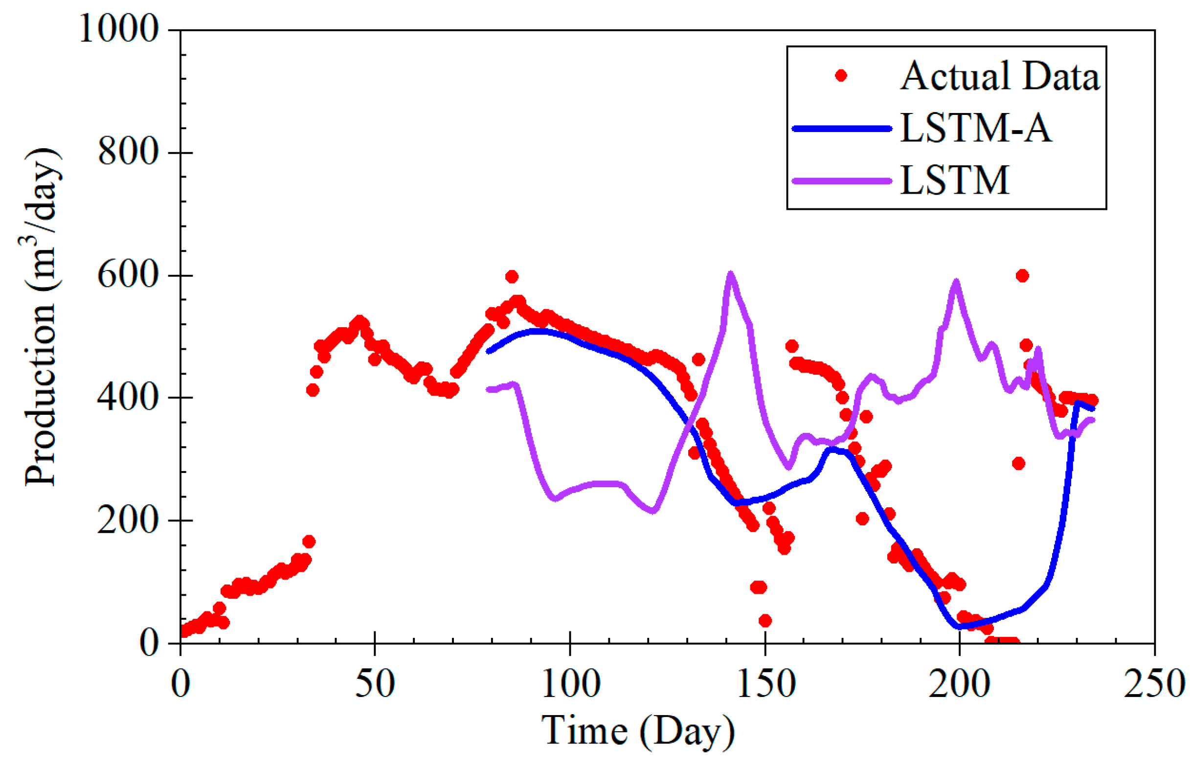 Energies 18 01341 g014