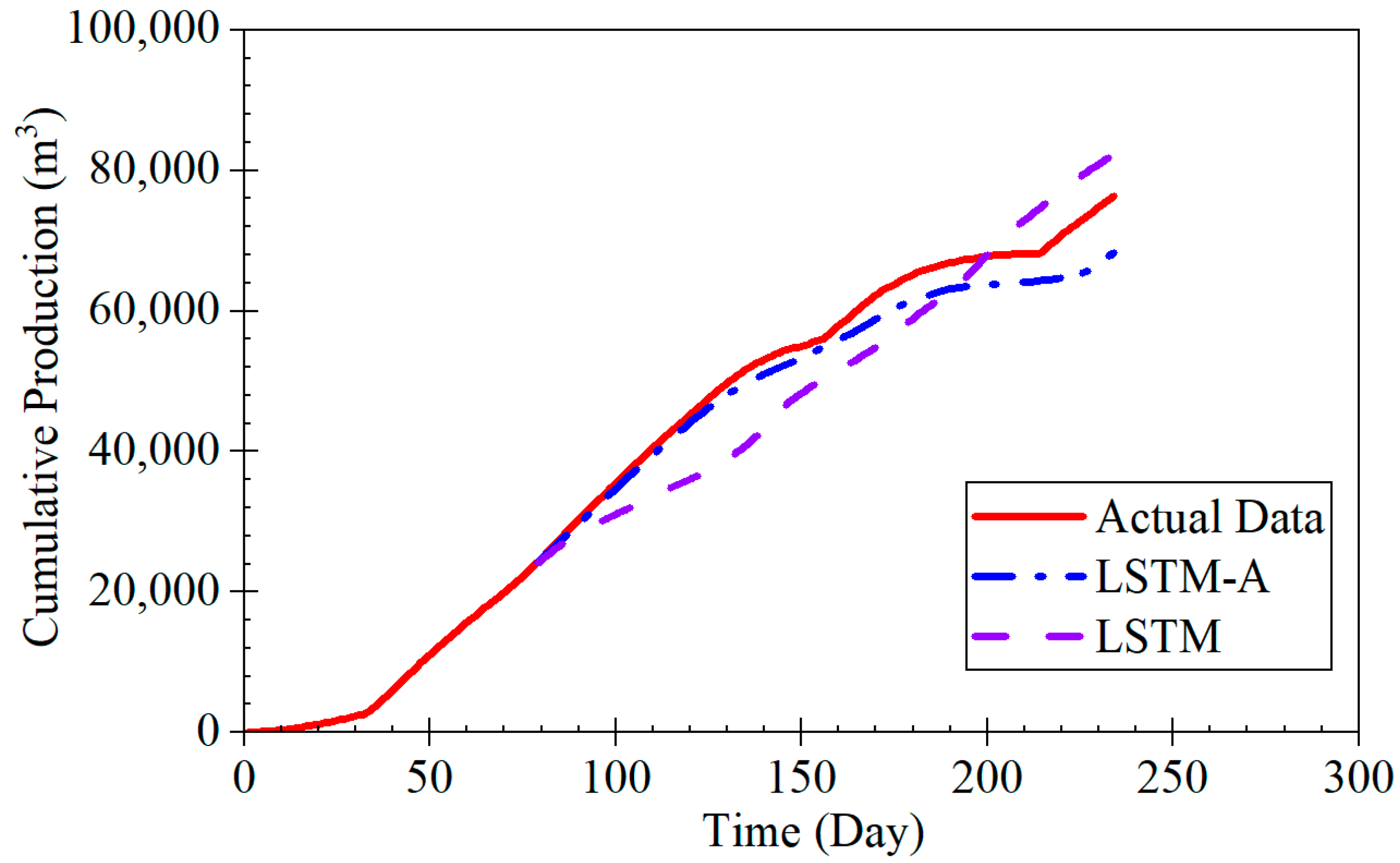 Energies 18 01341 g015
