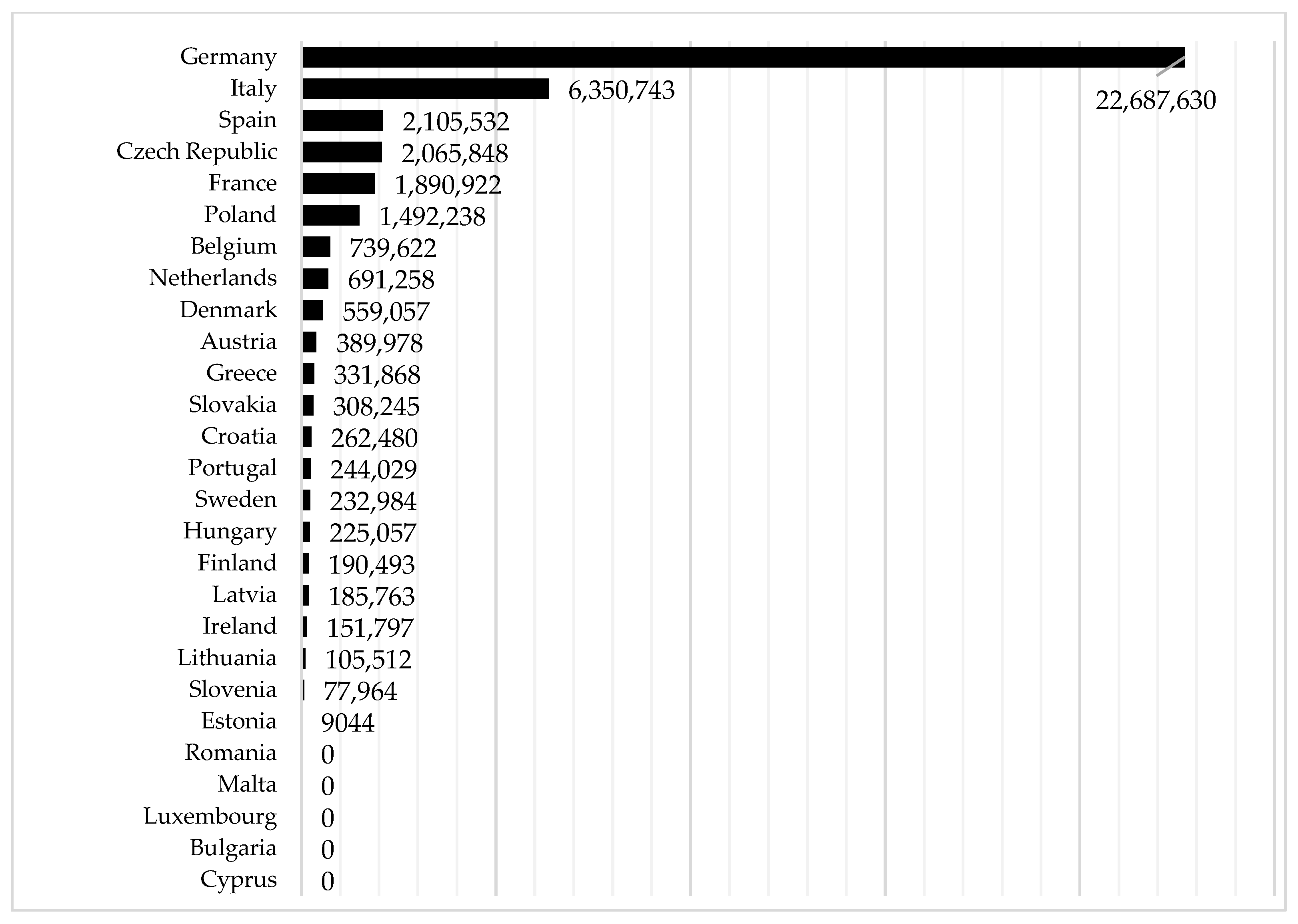Energies 18 01345 g003