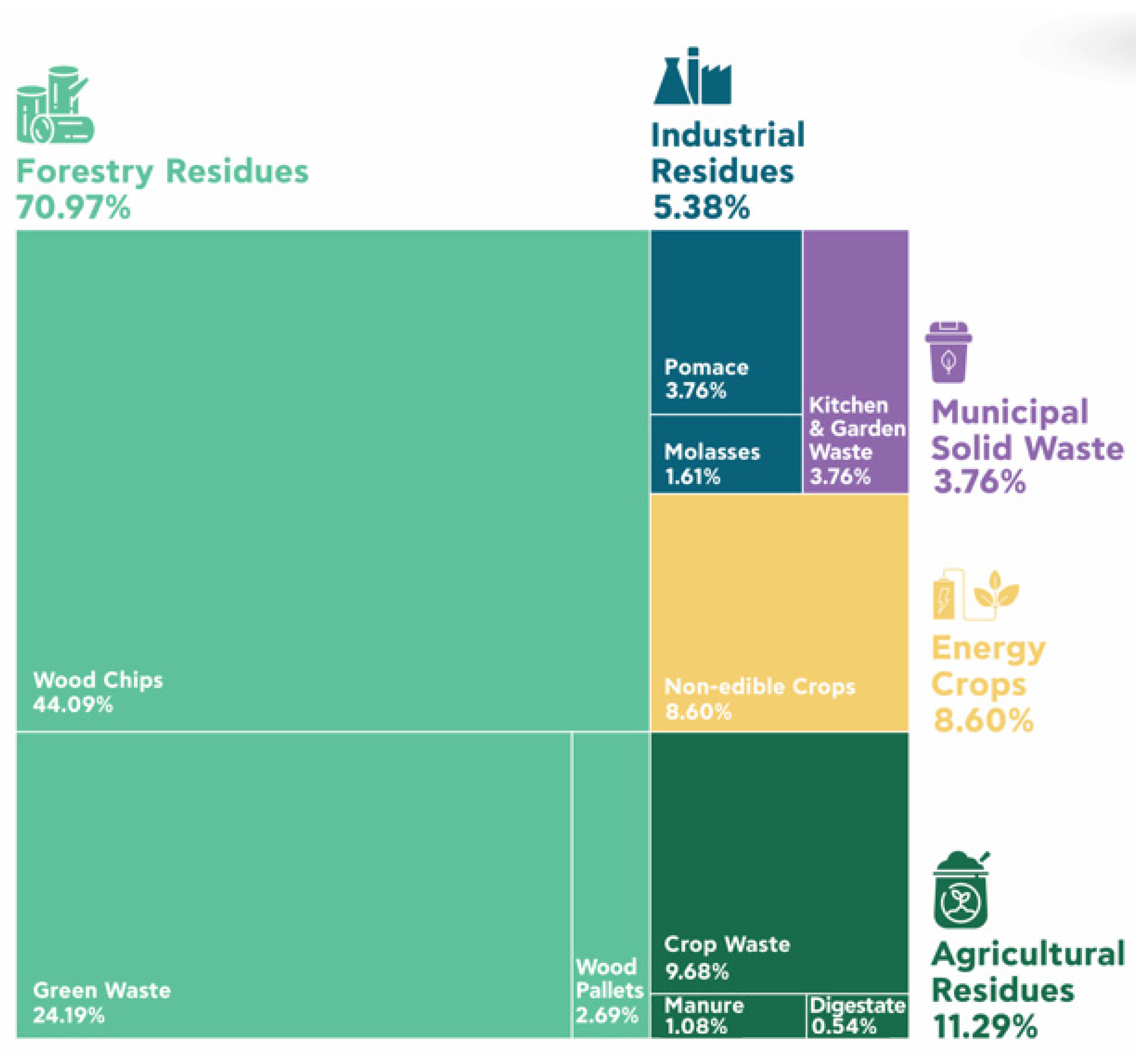 Energies 18 01345 g005