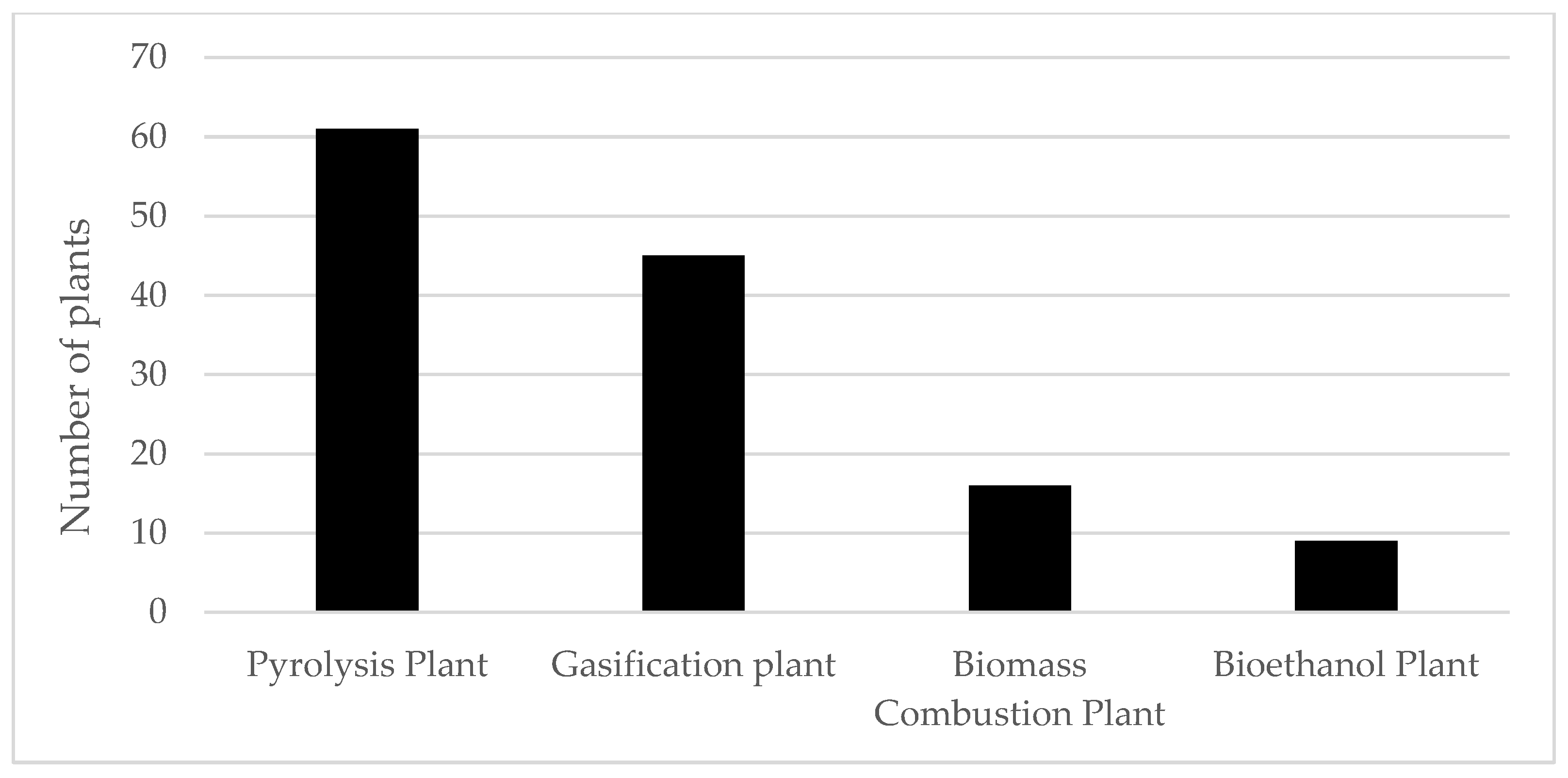 Energies 18 01345 g007