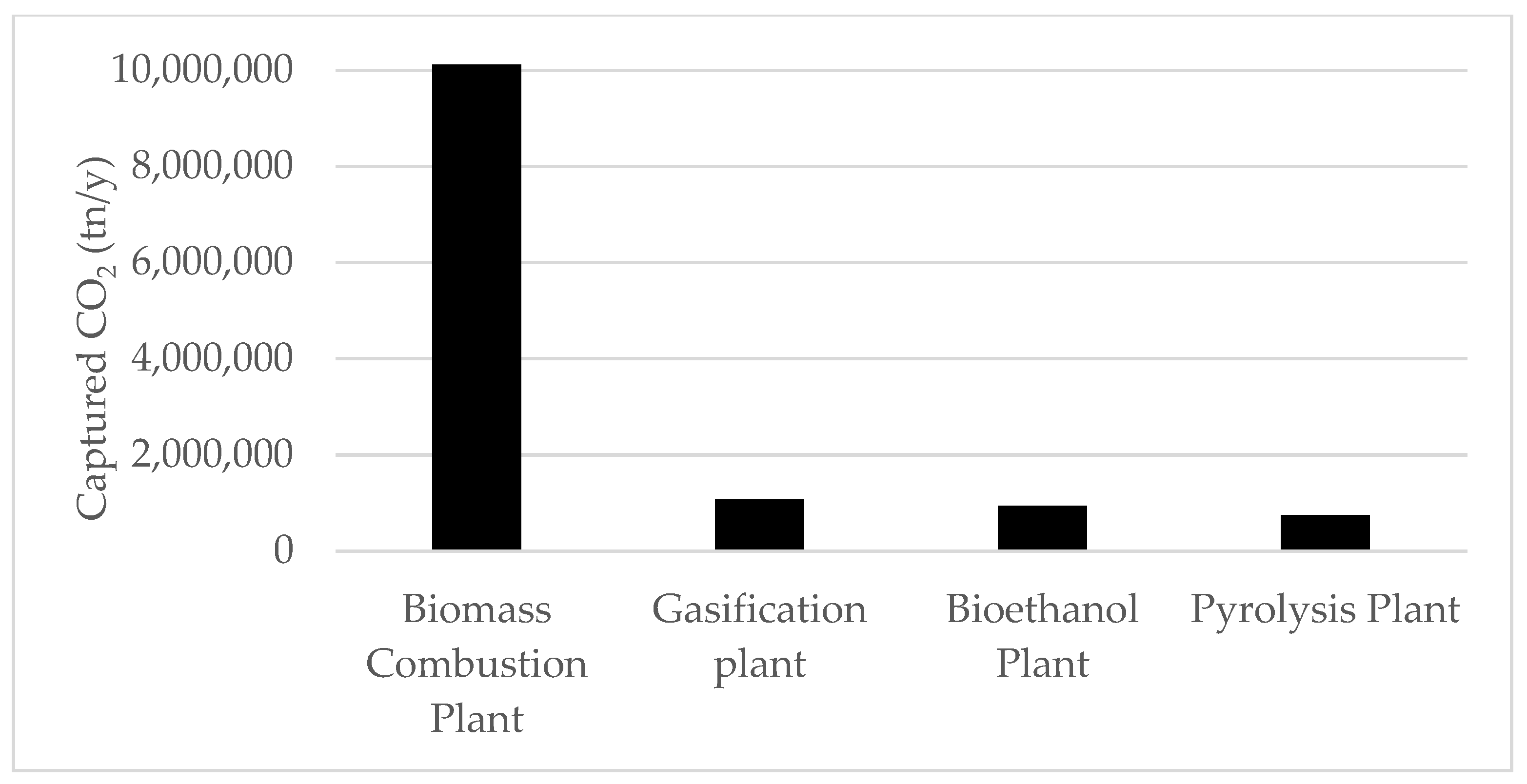 Energies 18 01345 g009
