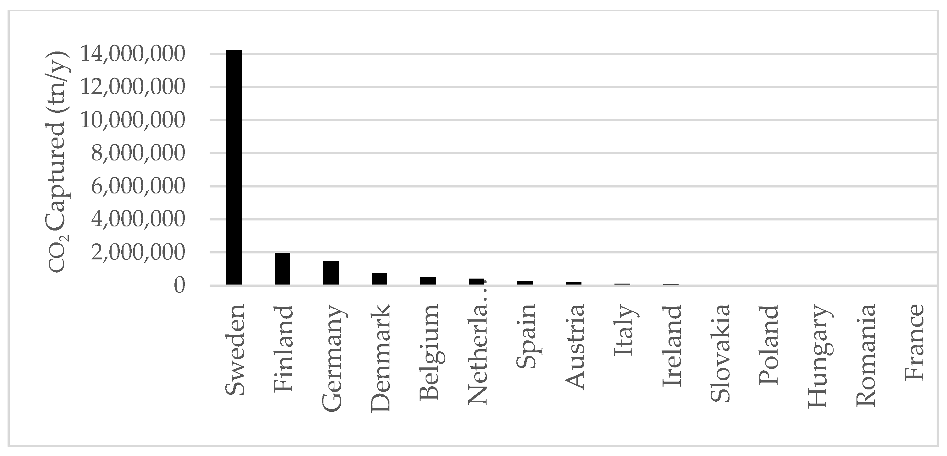 Energies 18 01345 g010