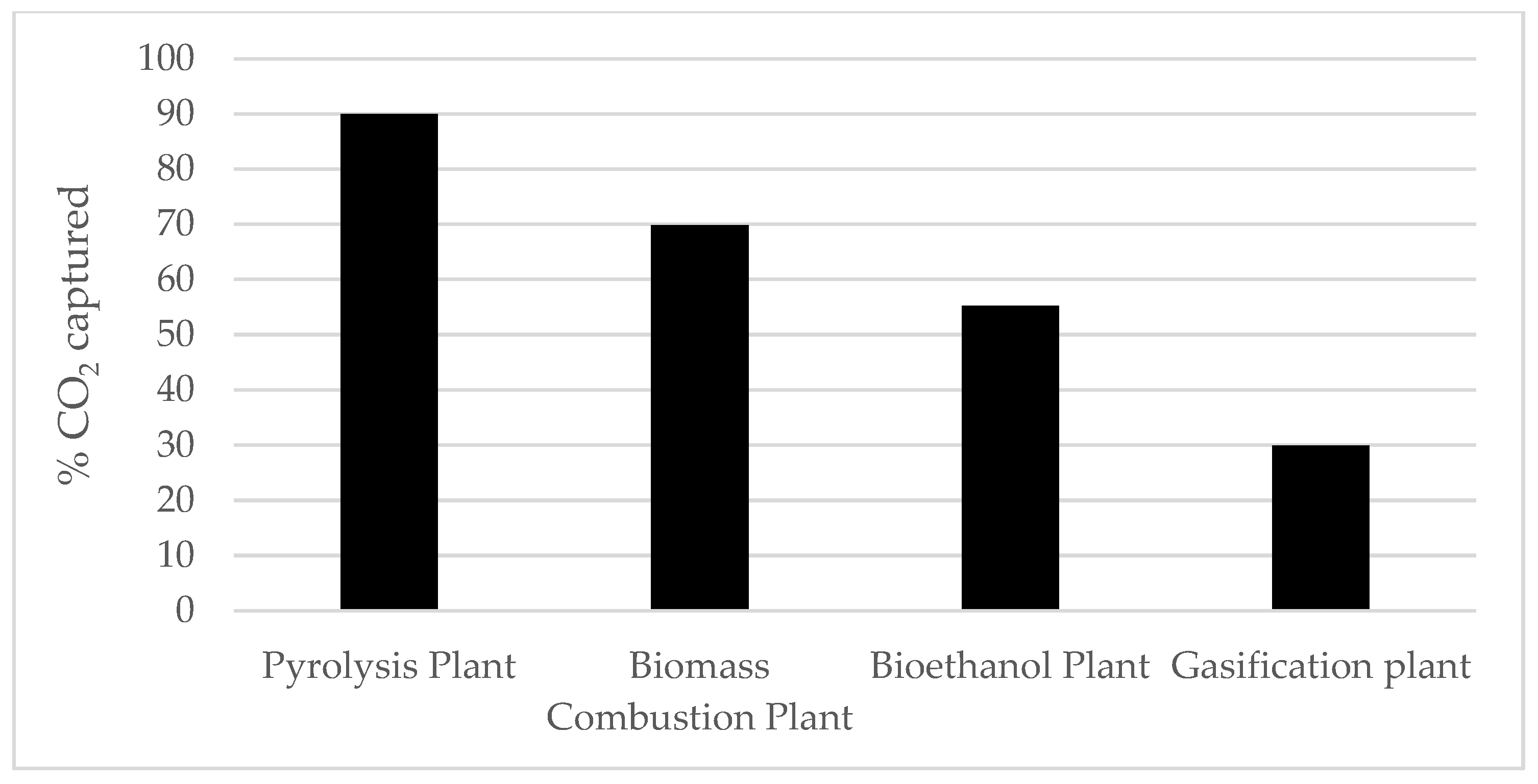 Energies 18 01345 g011