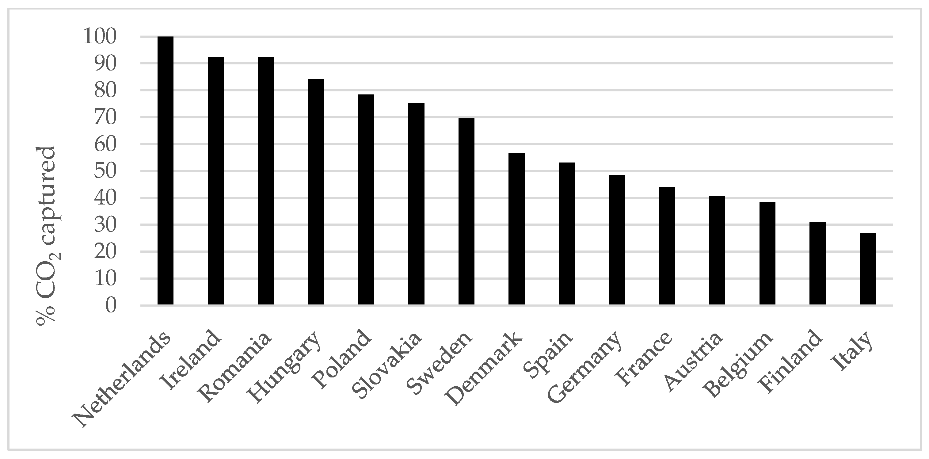 Energies 18 01345 g012
