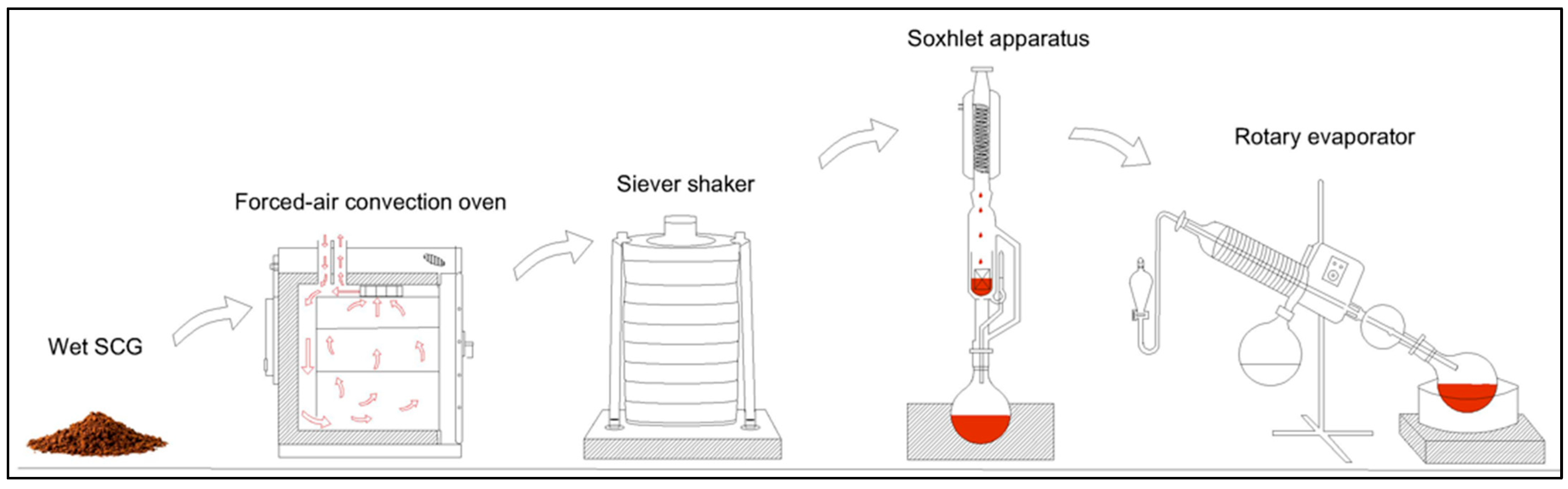 Energies 18 01346 g001
