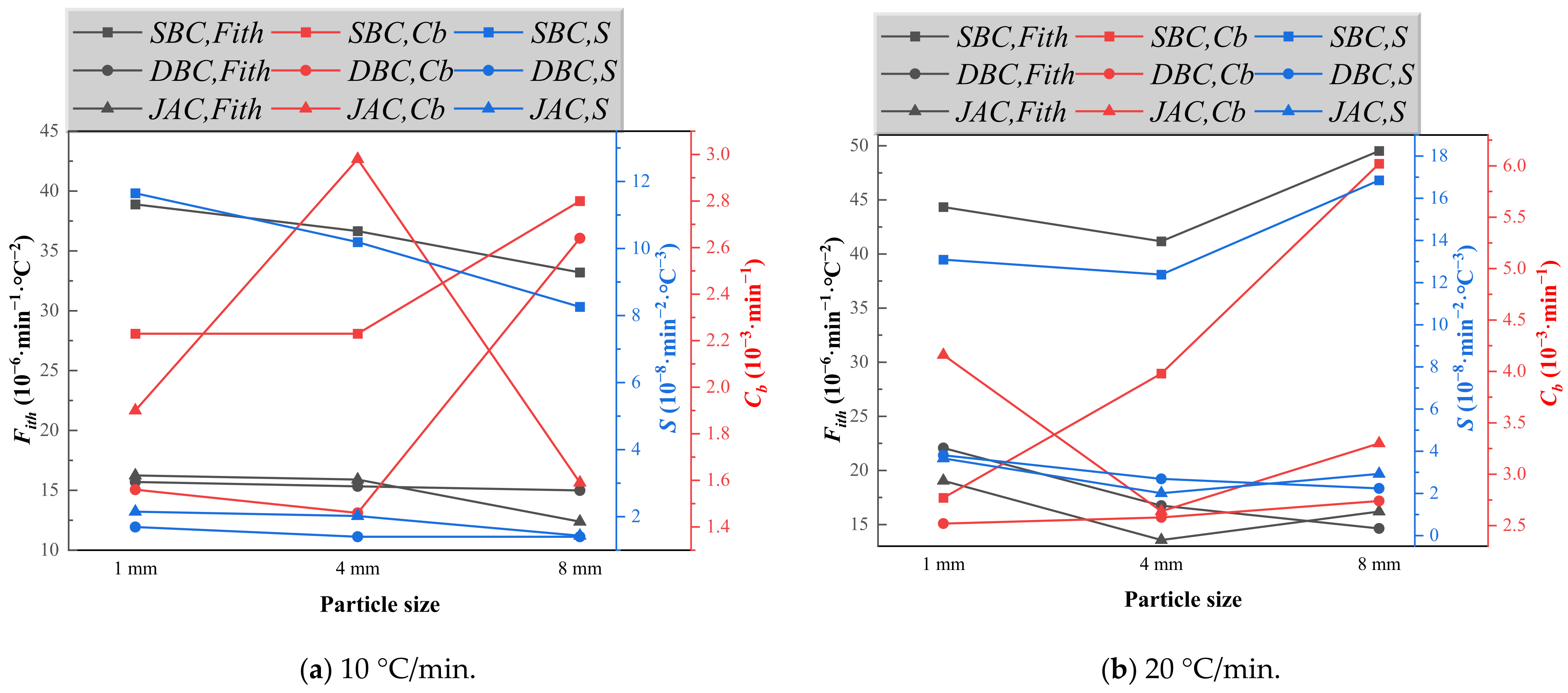 Energies 18 01347 g003