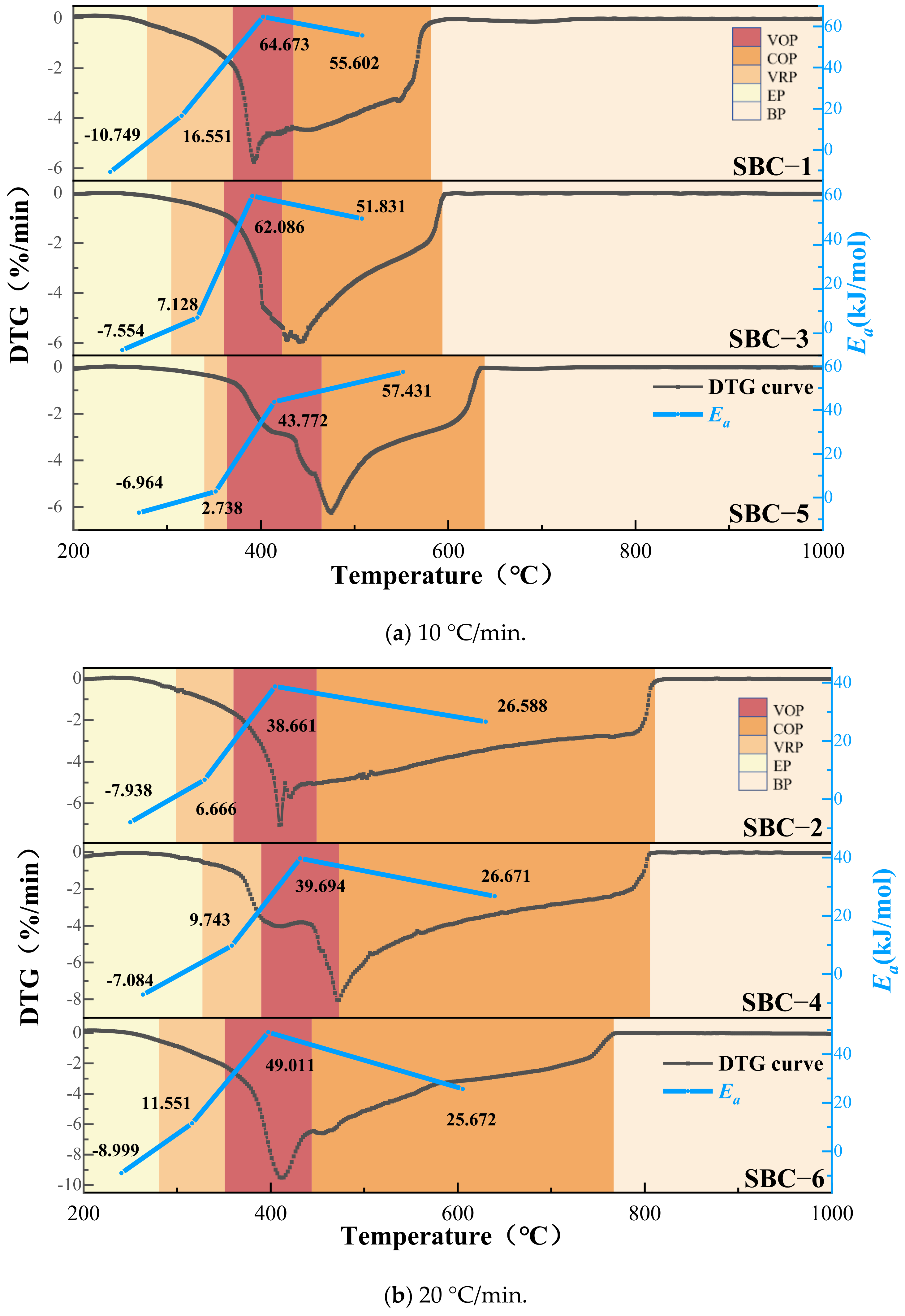 Energies 18 01347 g004