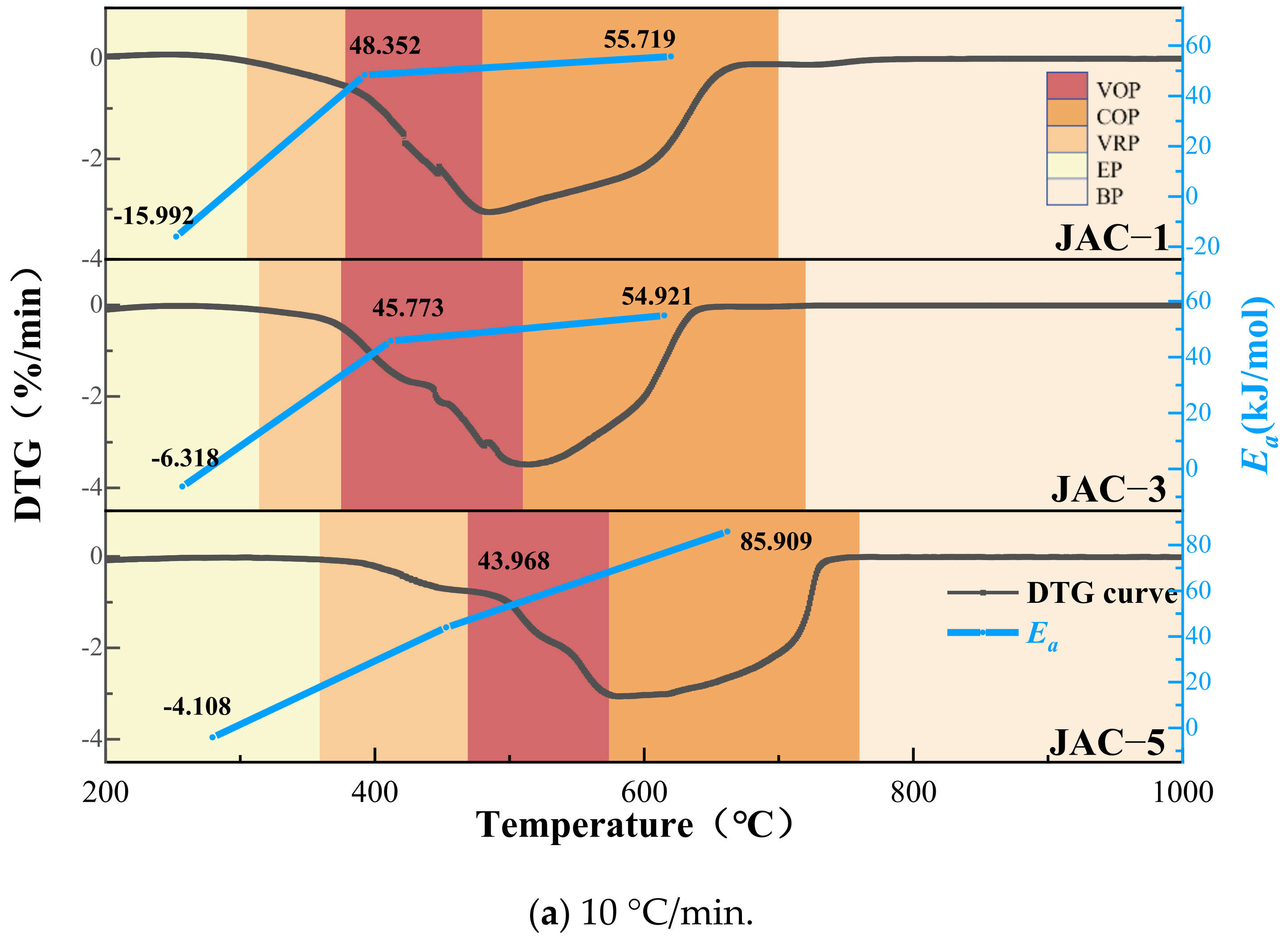 Energies 18 01347 g006a