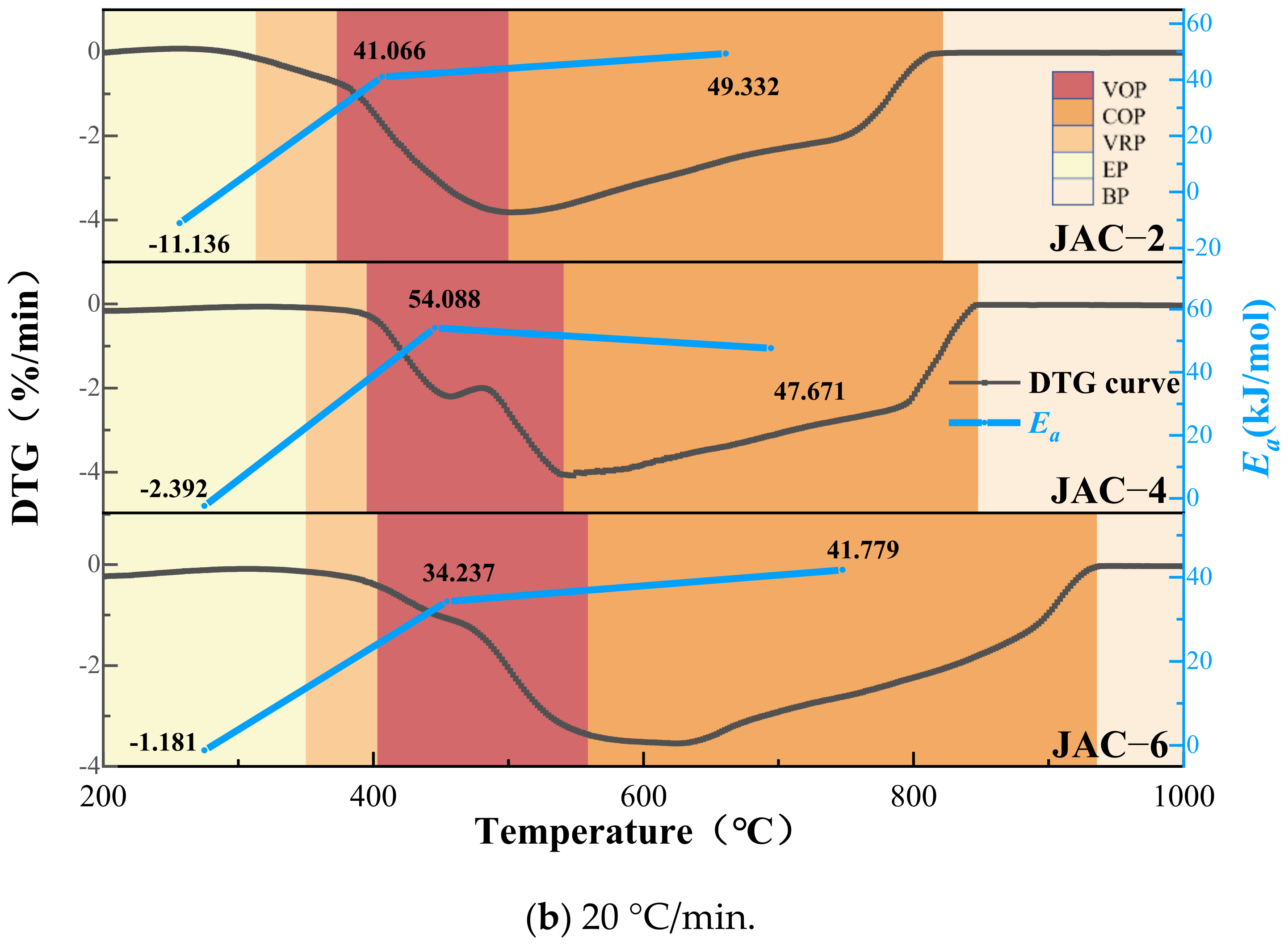 Energies 18 01347 g006b