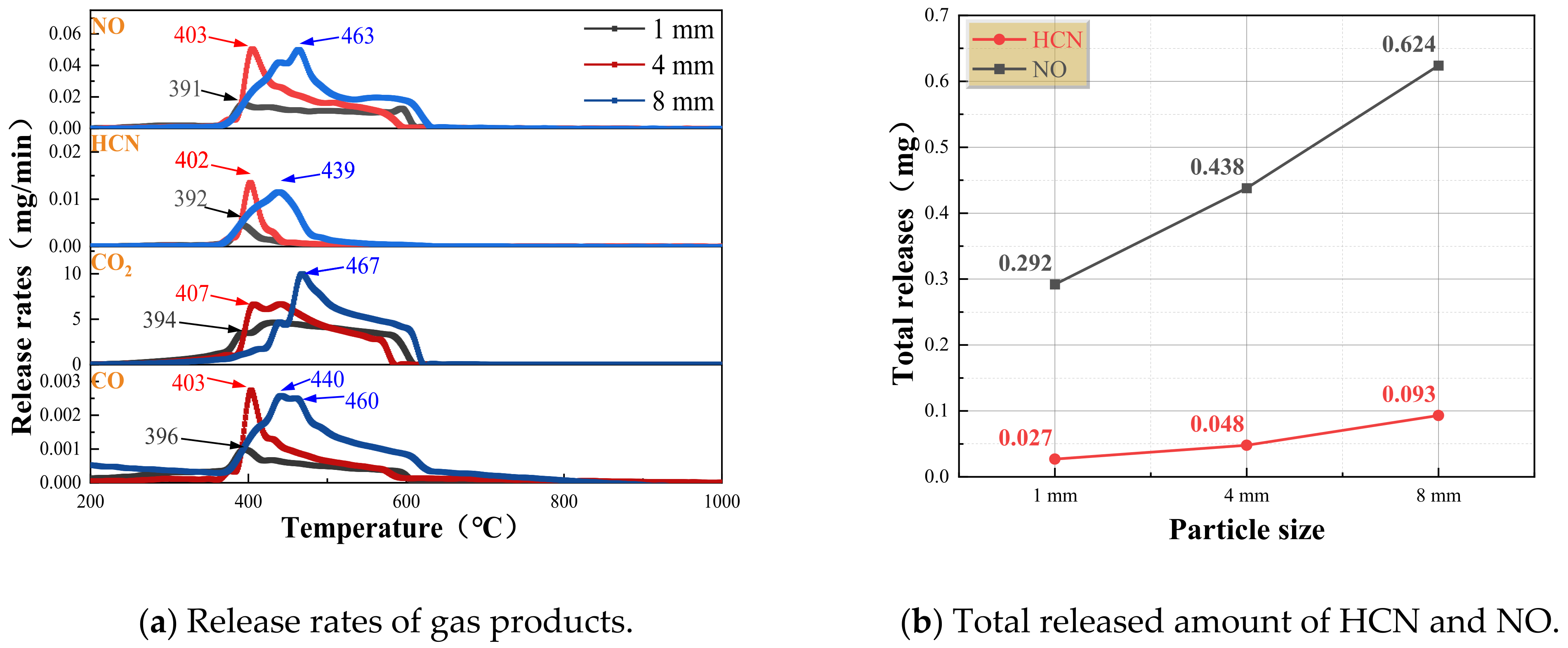Energies 18 01347 g007