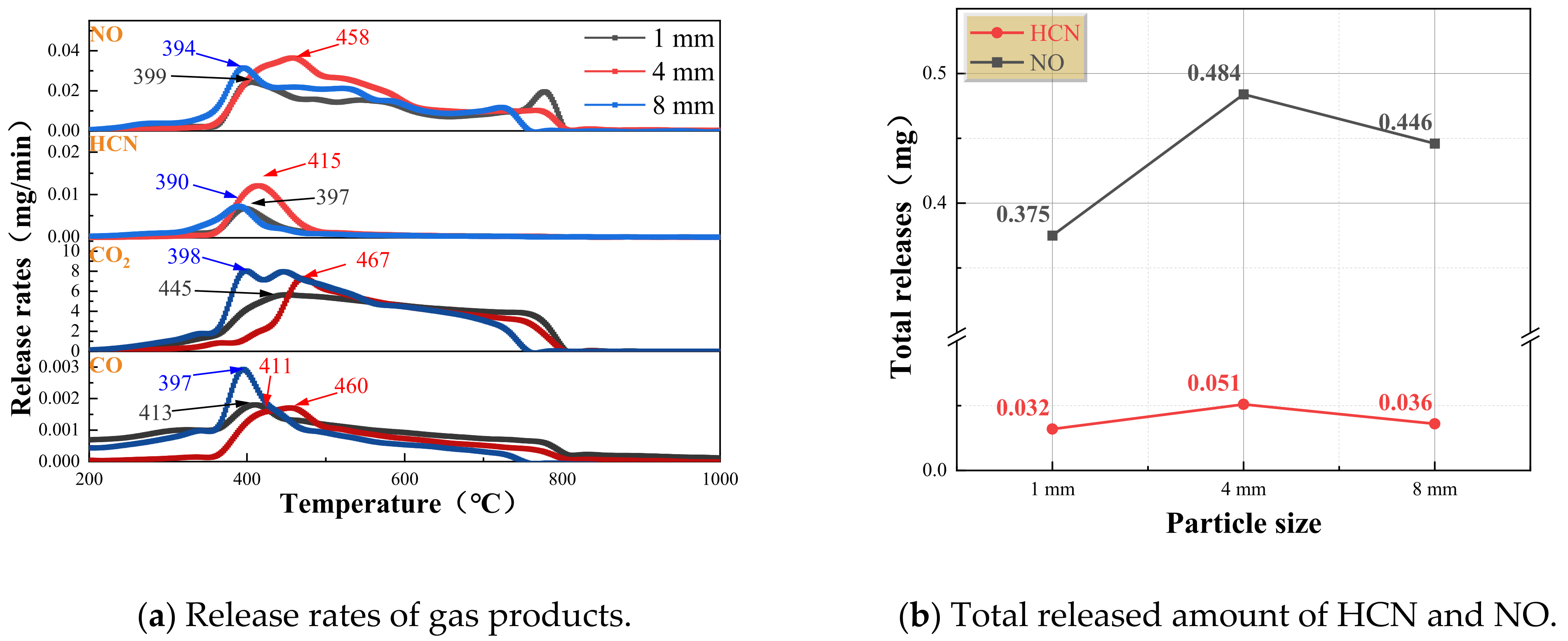 Energies 18 01347 g008